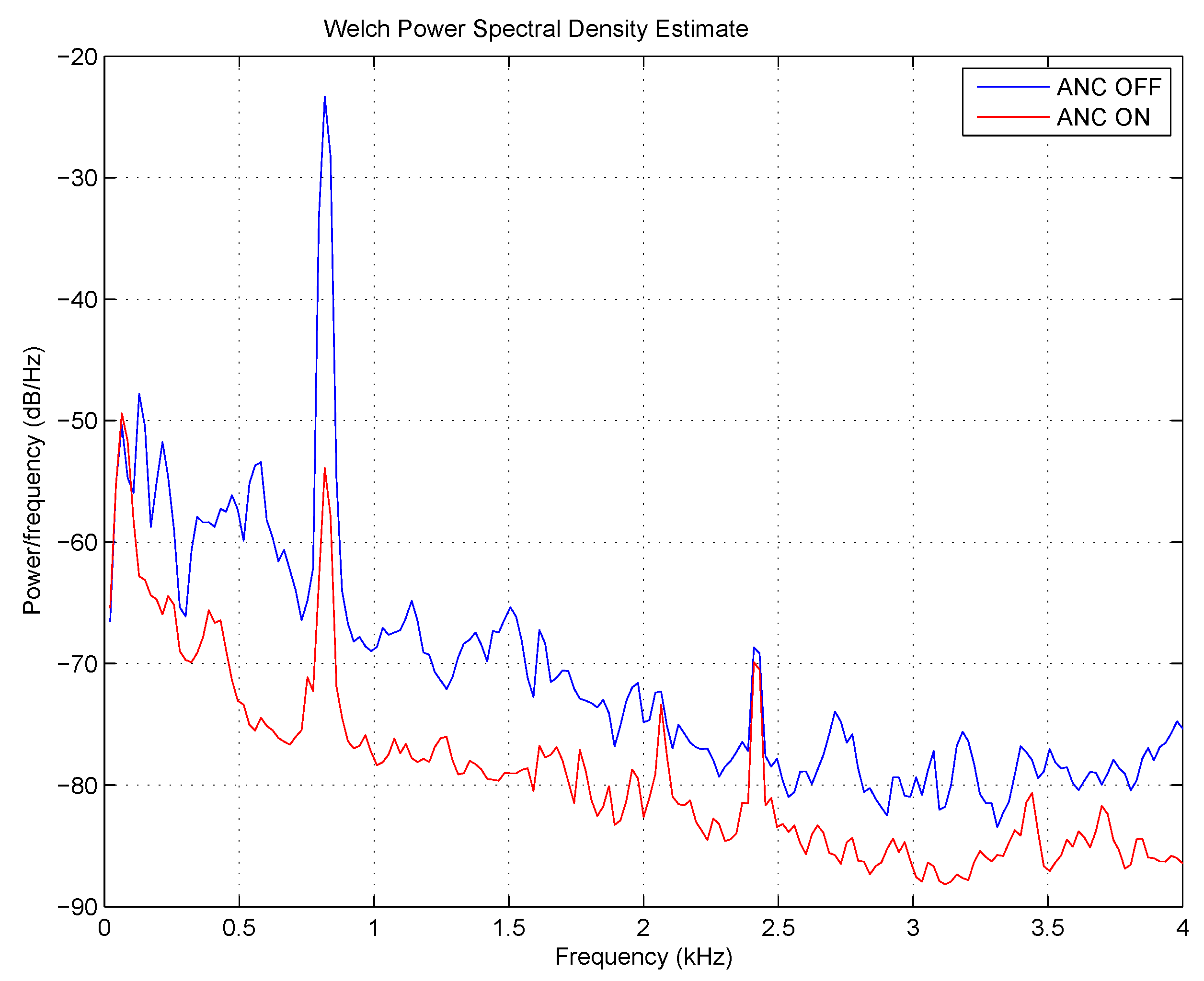 Applsci 08 01702 g022