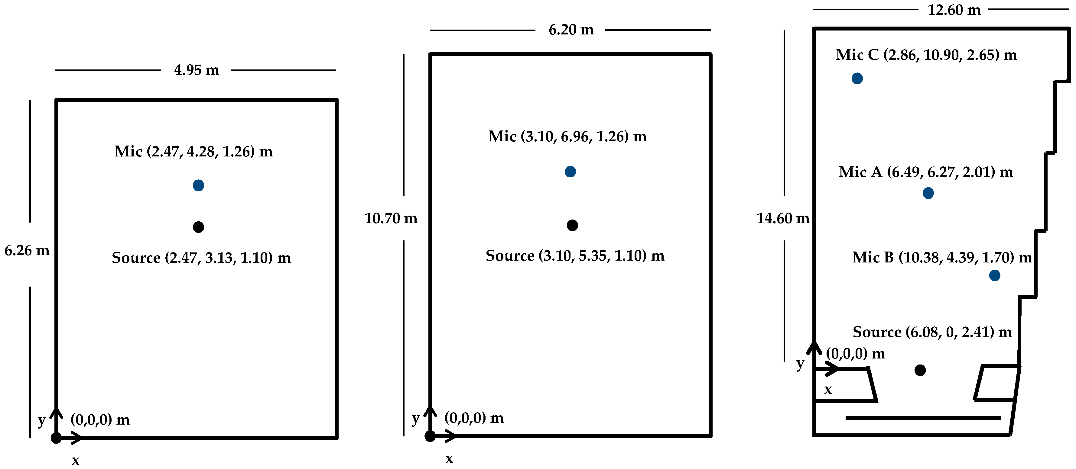 Applsci 08 01703 g001