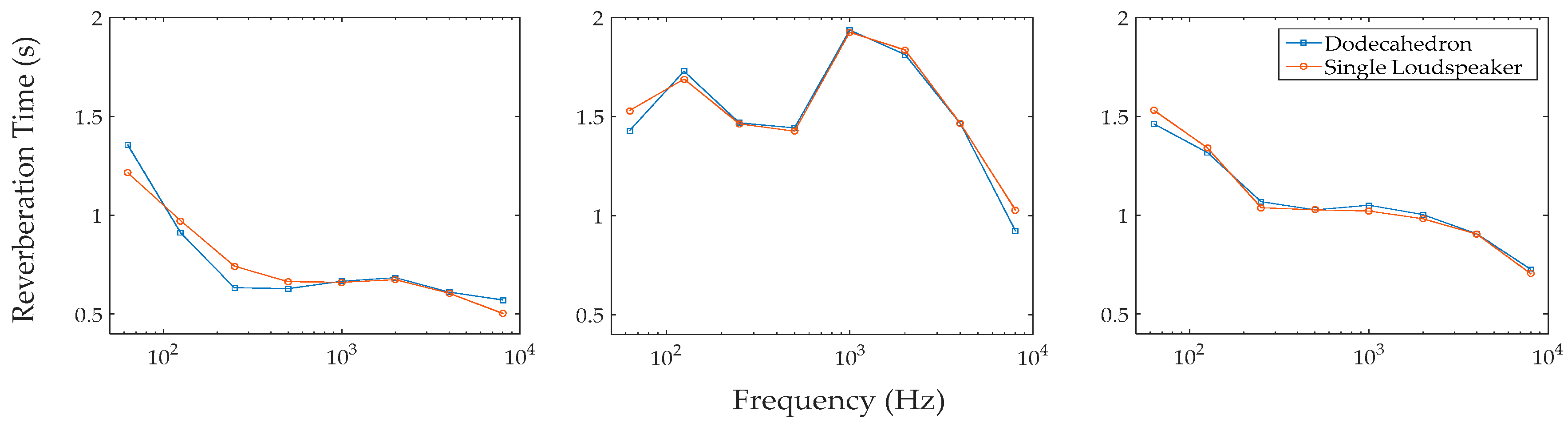 Applsci 08 01703 g006