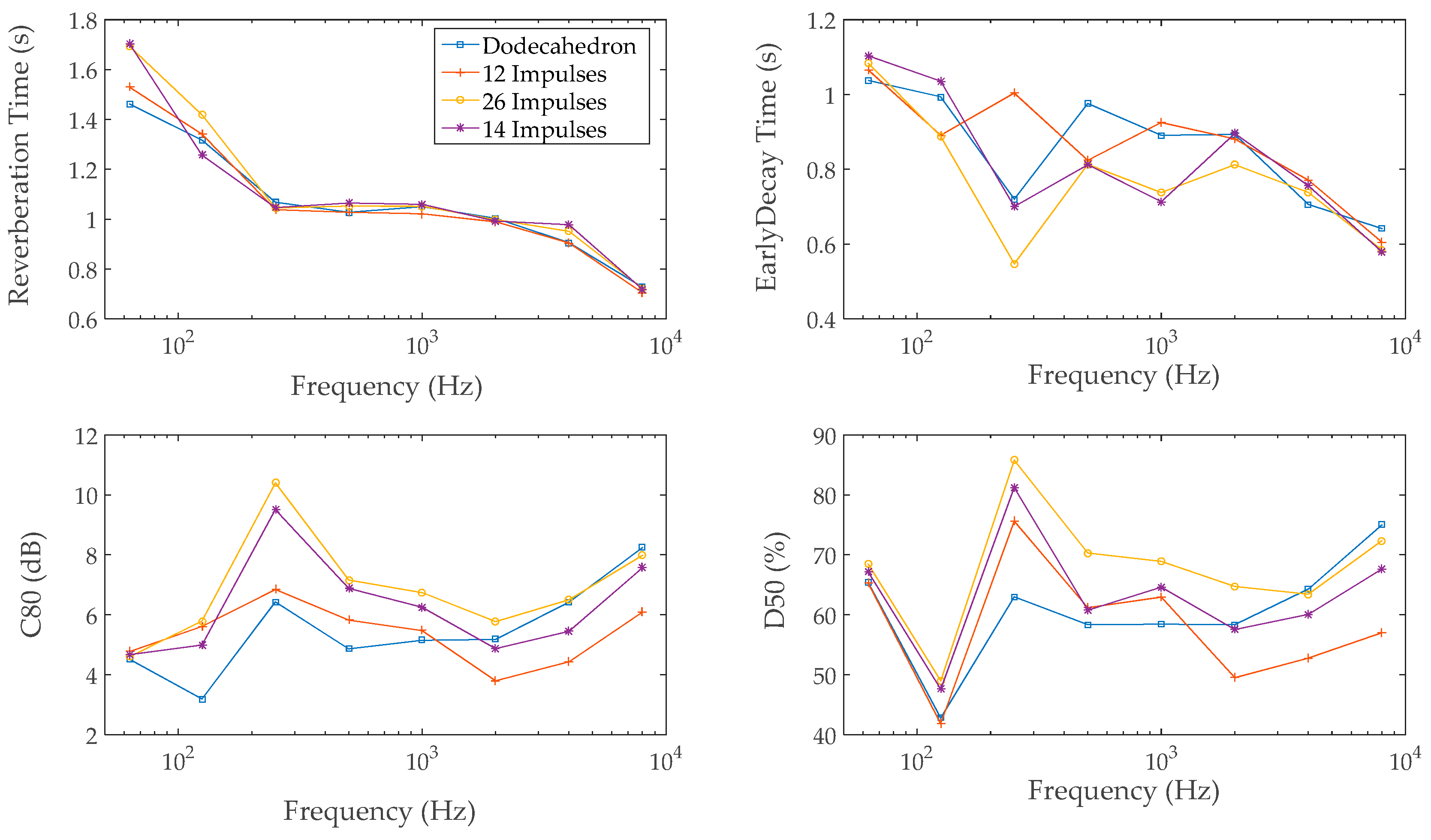 Applsci 08 01703 g011
