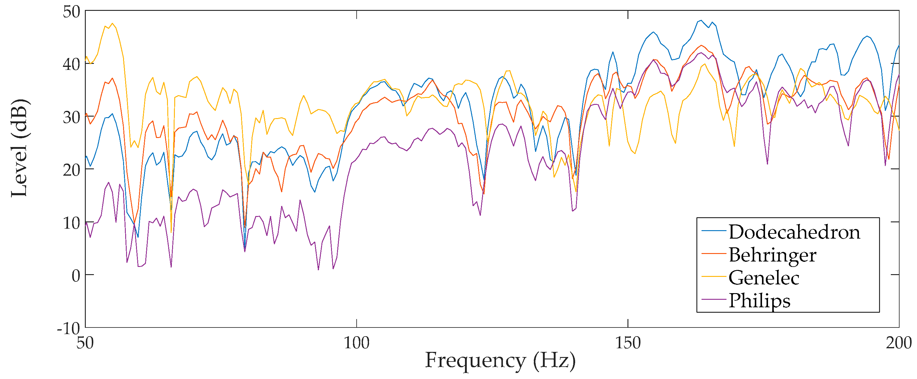 Applsci 08 01703 g013