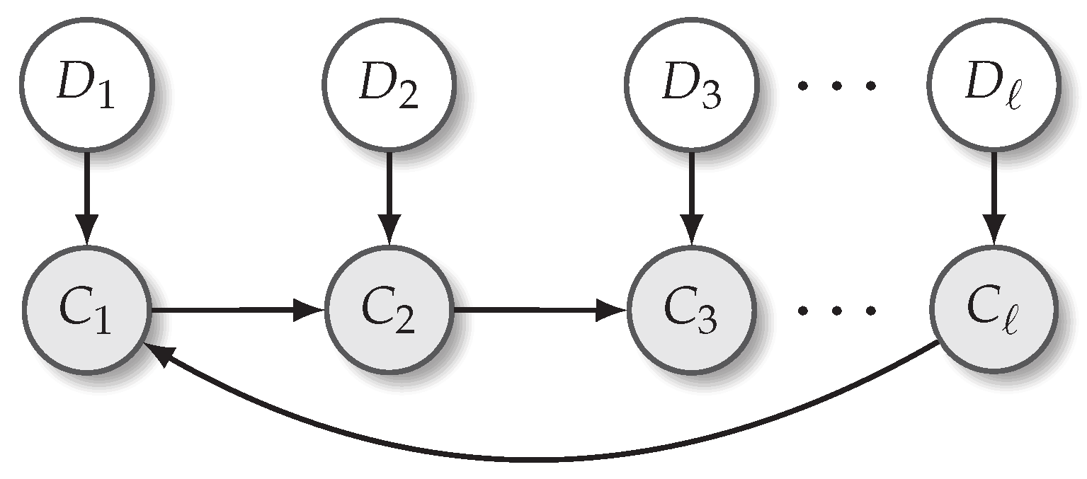 Applsci 08 01704 g003