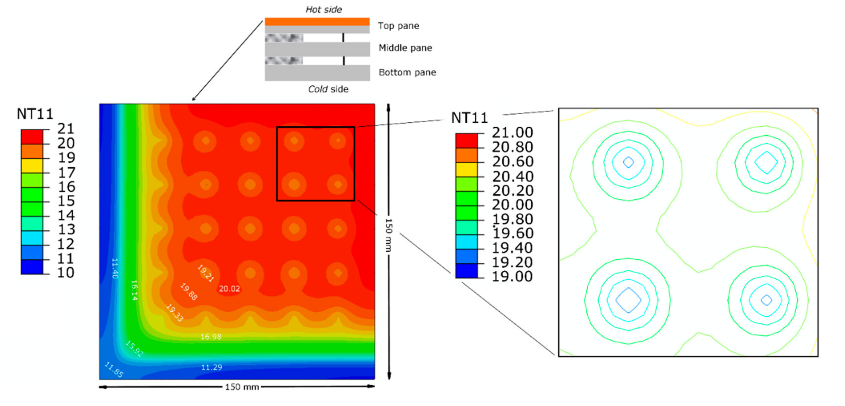 Applsci 08 01705 g003