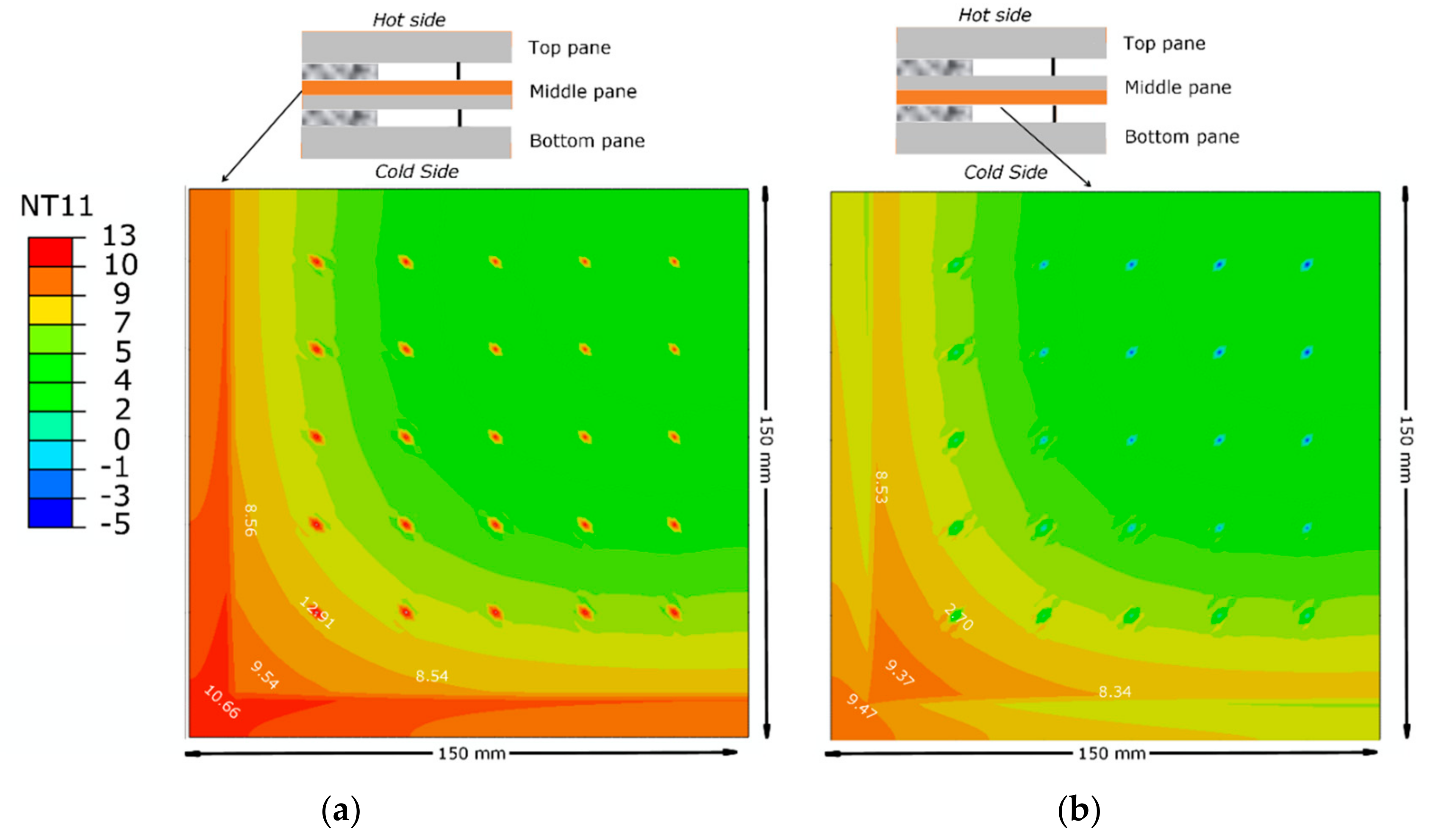 Applsci 08 01705 g004