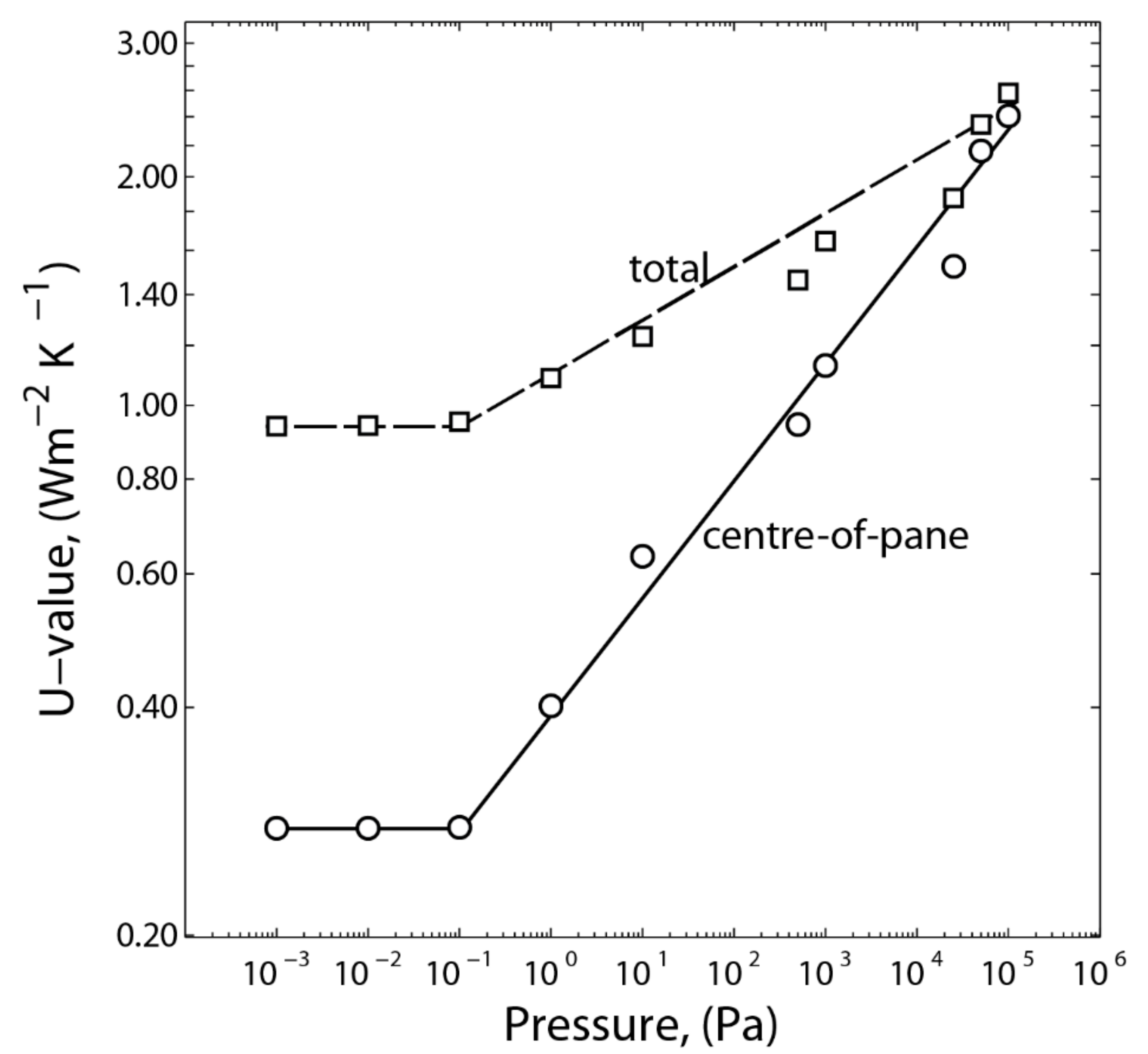 Applsci 08 01705 g006