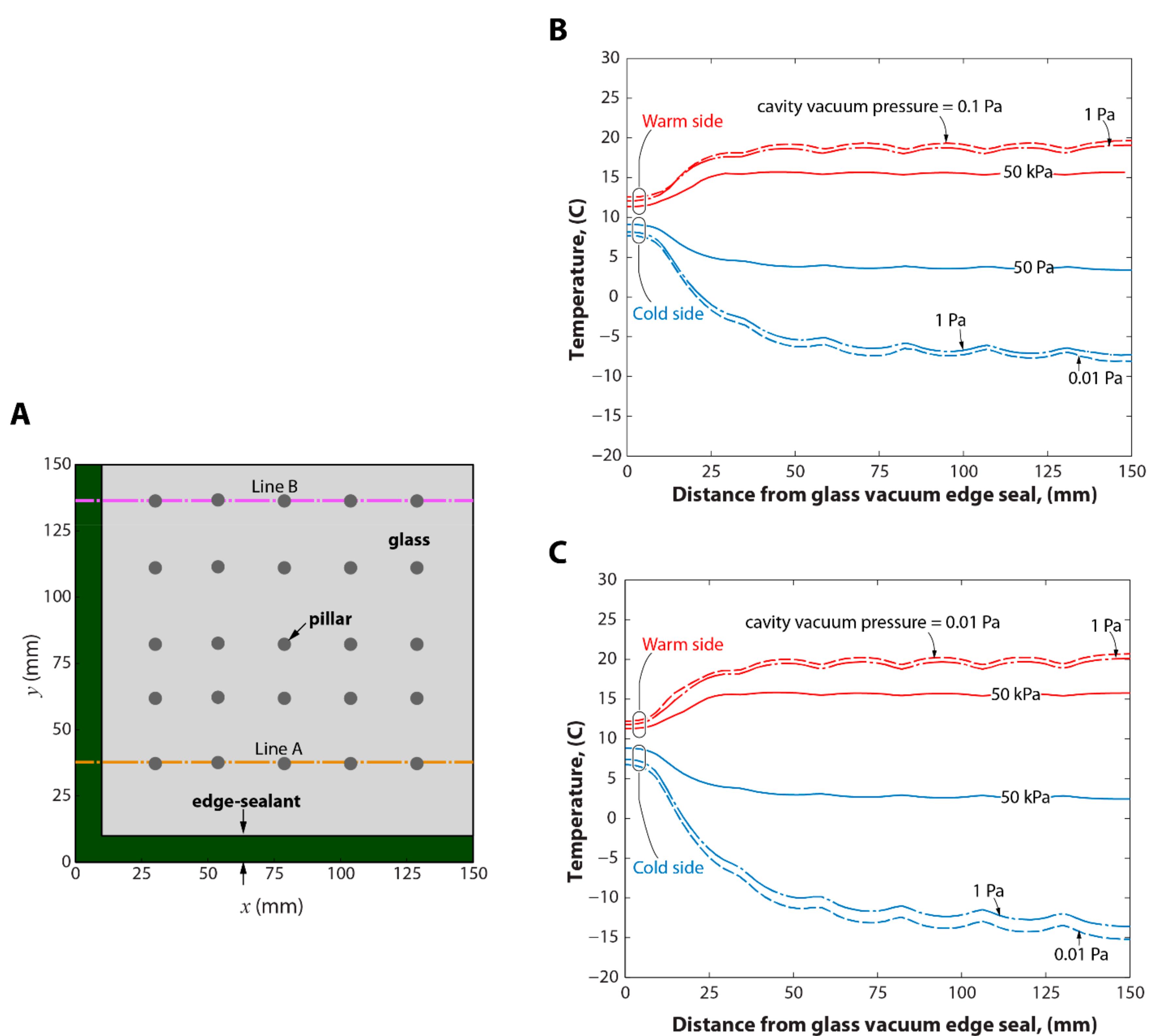 Applsci 08 01705 g007