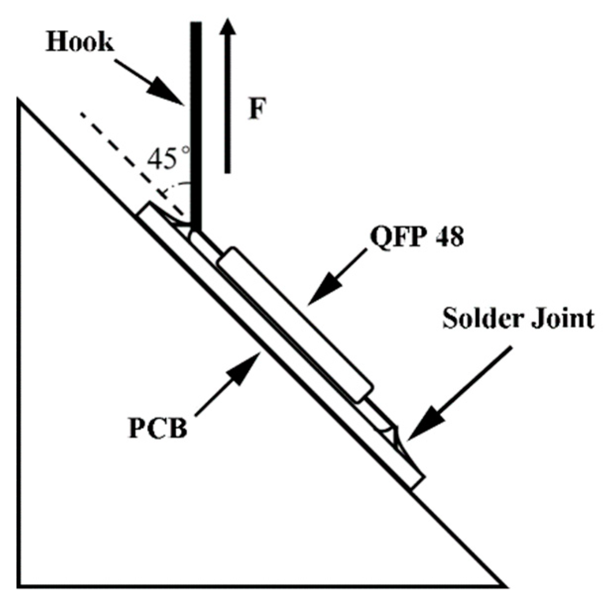Applsci 08 01706 g001