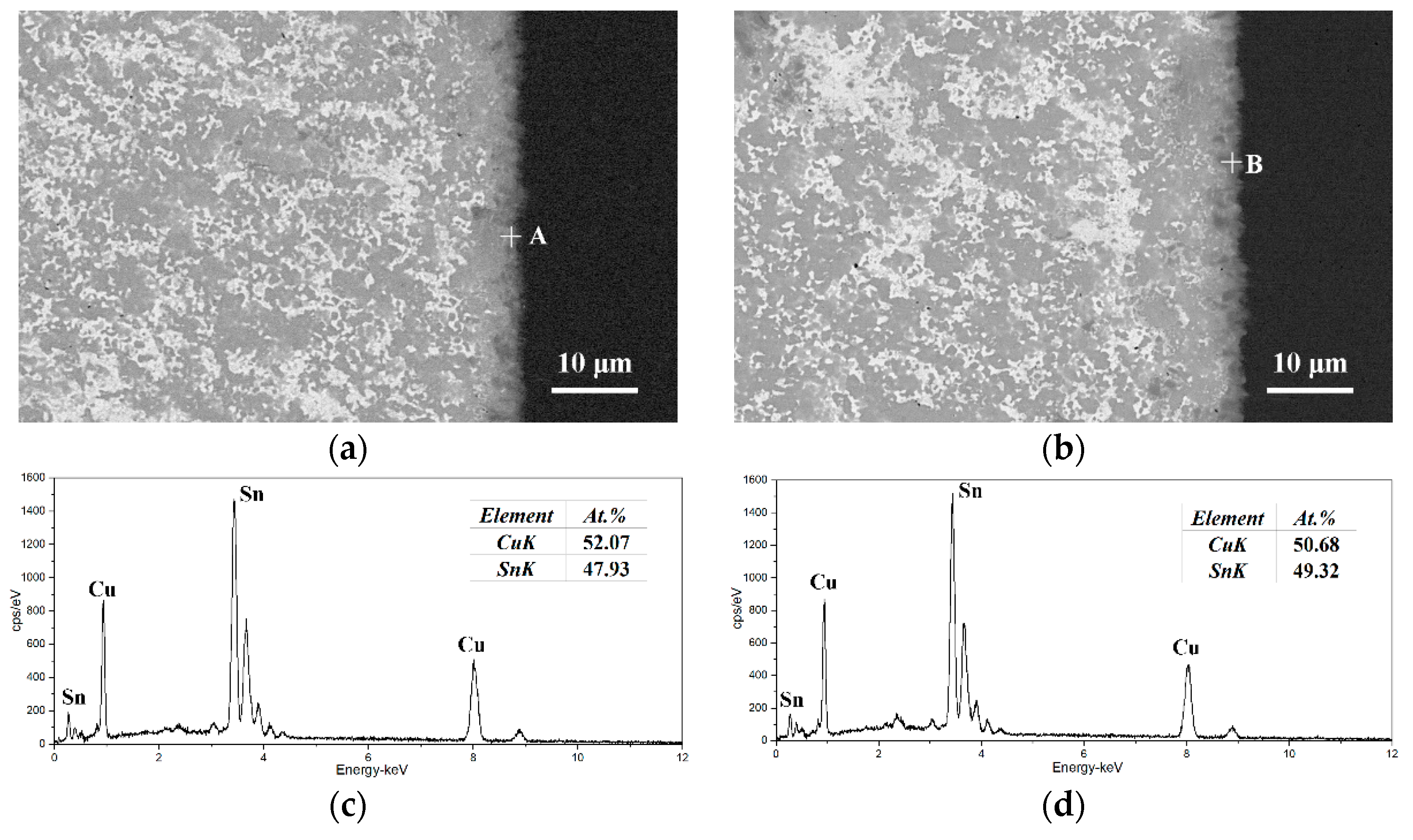 Applsci 08 01706 g002