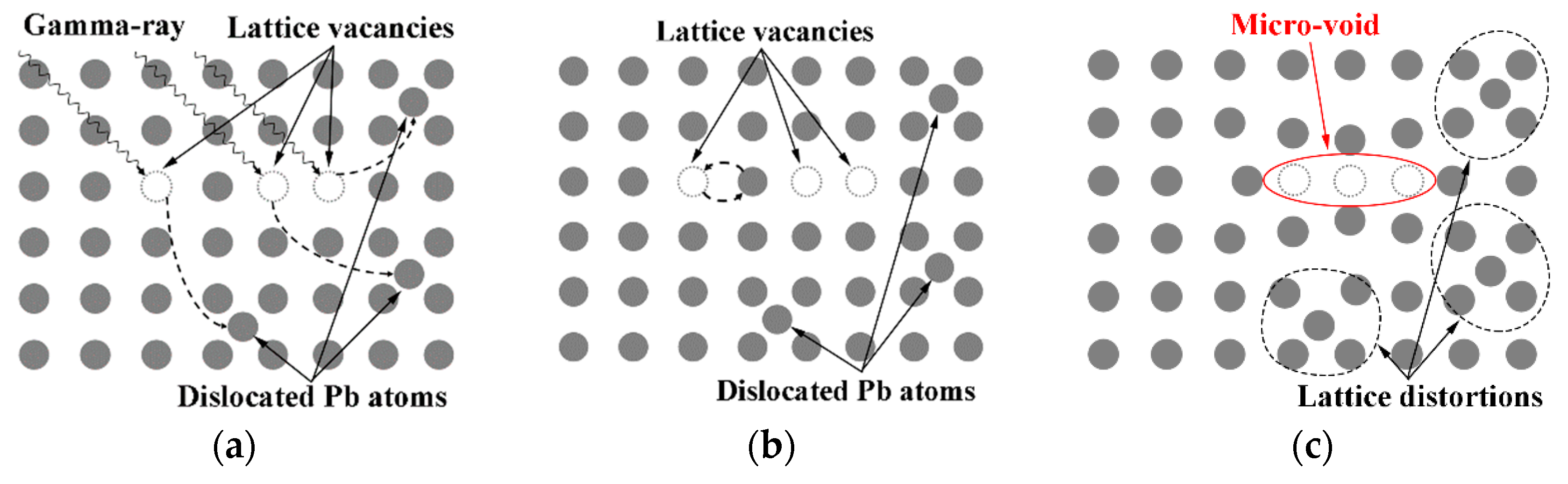Applsci 08 01706 g006