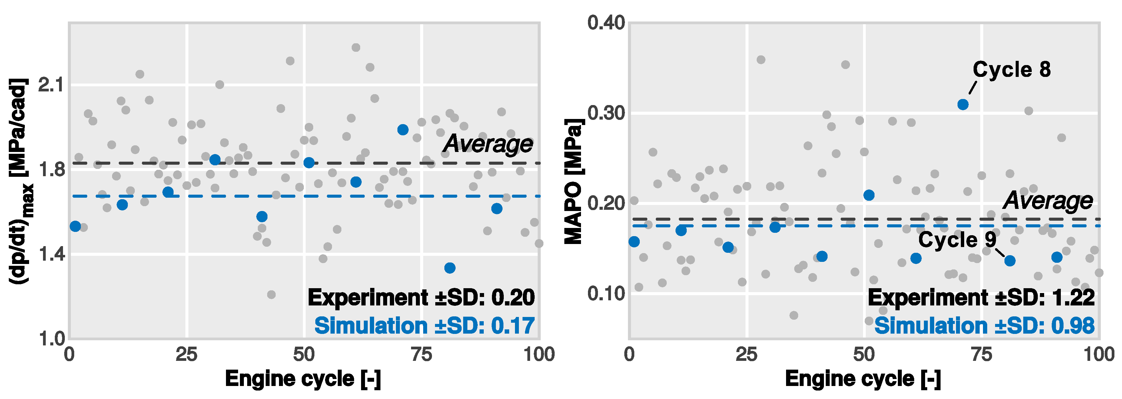 Applsci 08 01707 g004 Applsci 08 01707 g004