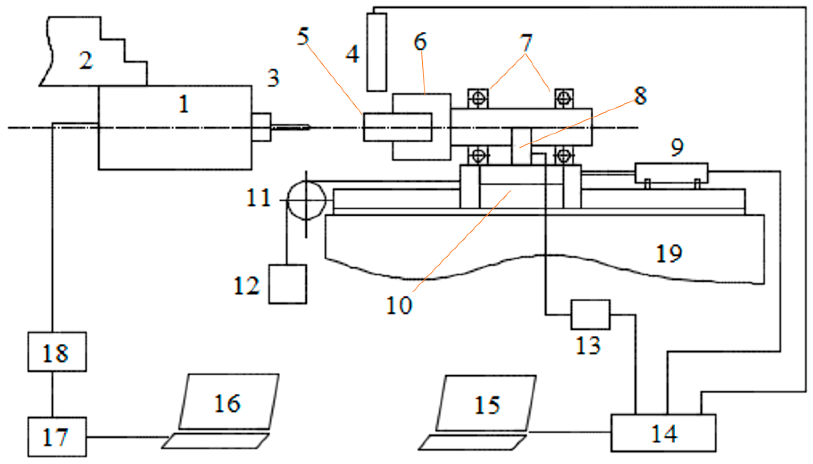 Applsci 08 01708 g001