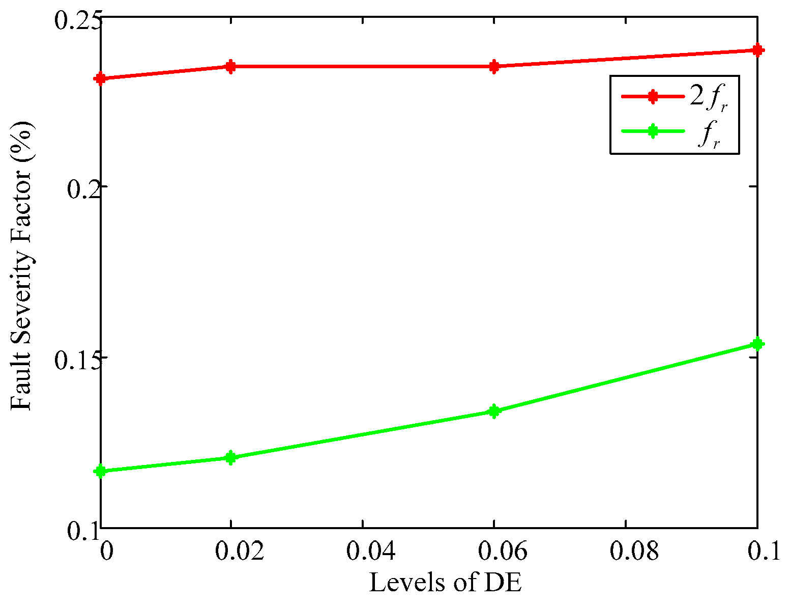 Applsci 08 01709 g009 550