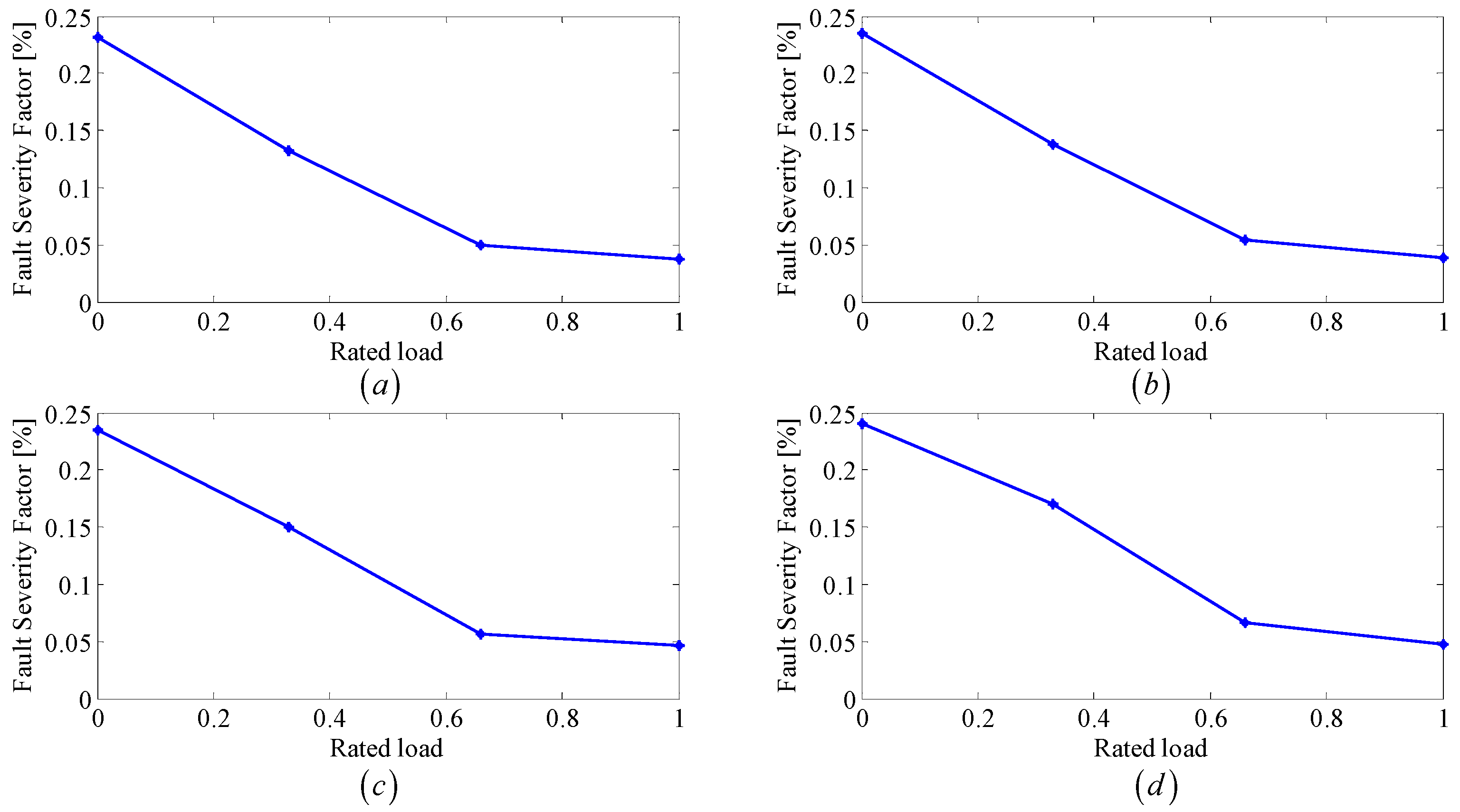 Applsci 08 01709 g011 550