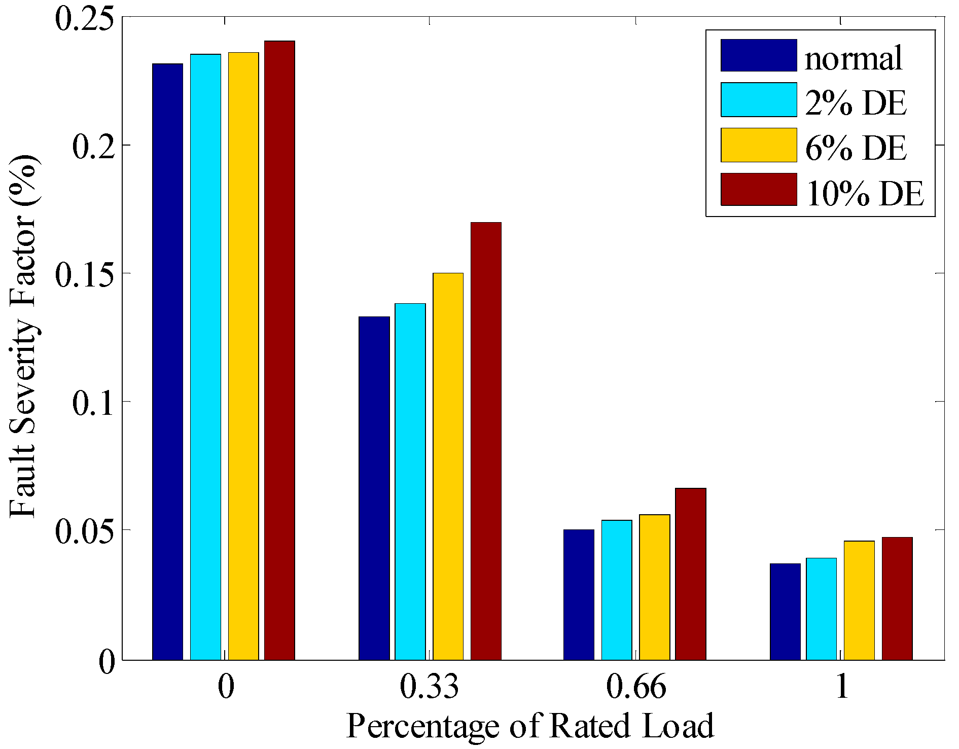 Applsci 08 01709 g012 550