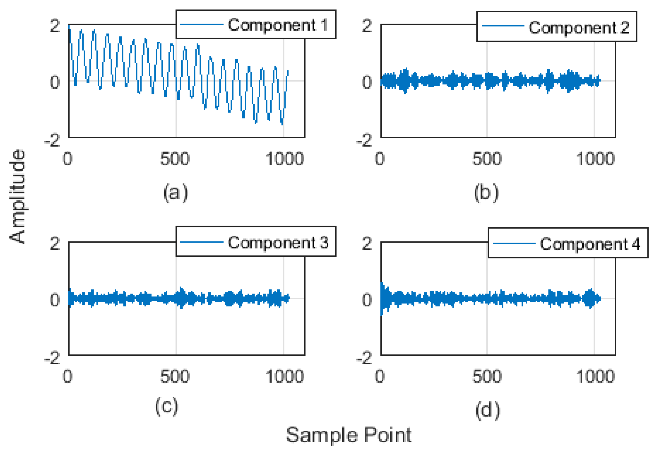 Applsci 08 01710 g001 550