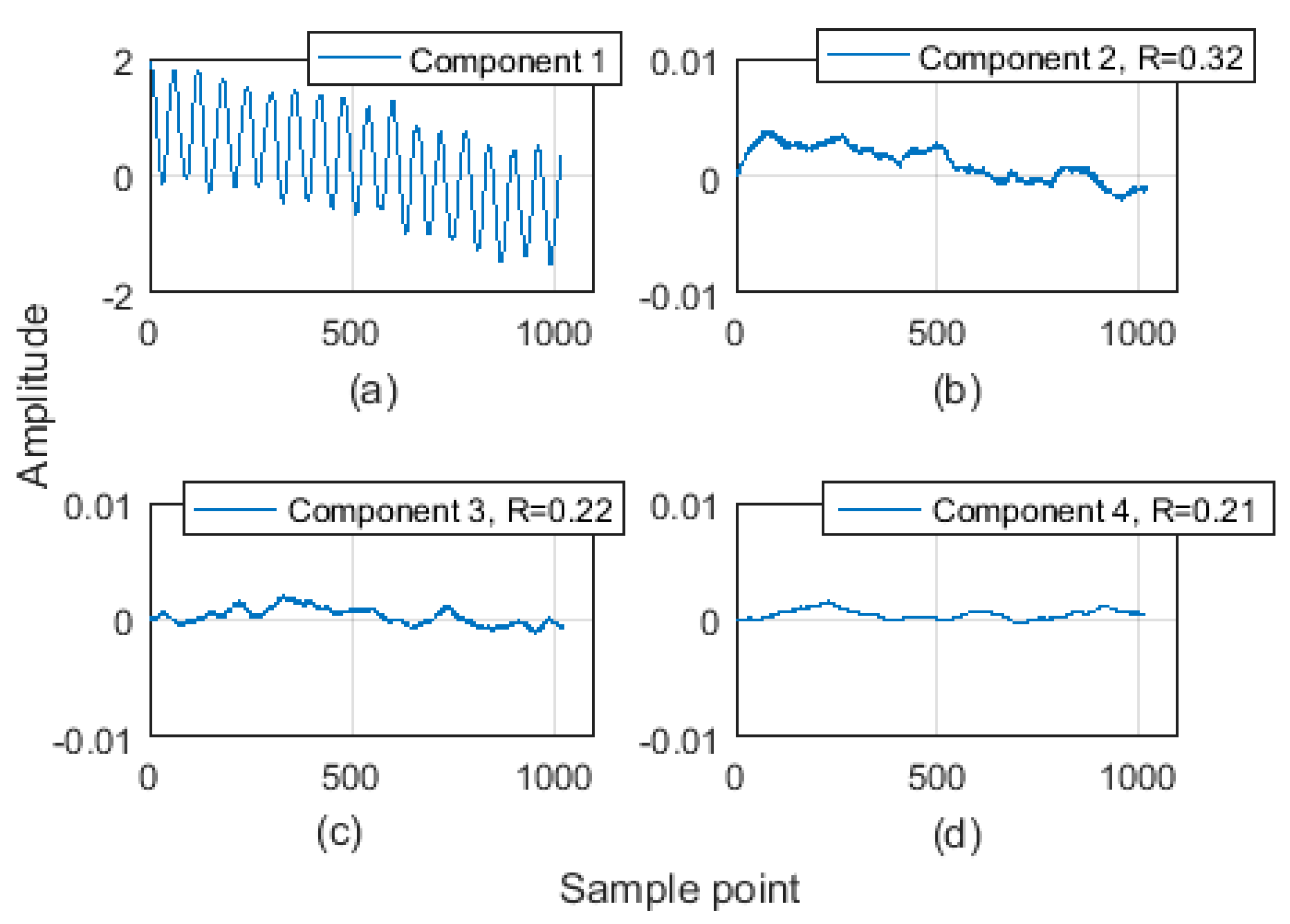 Applsci 08 01710 g002 550