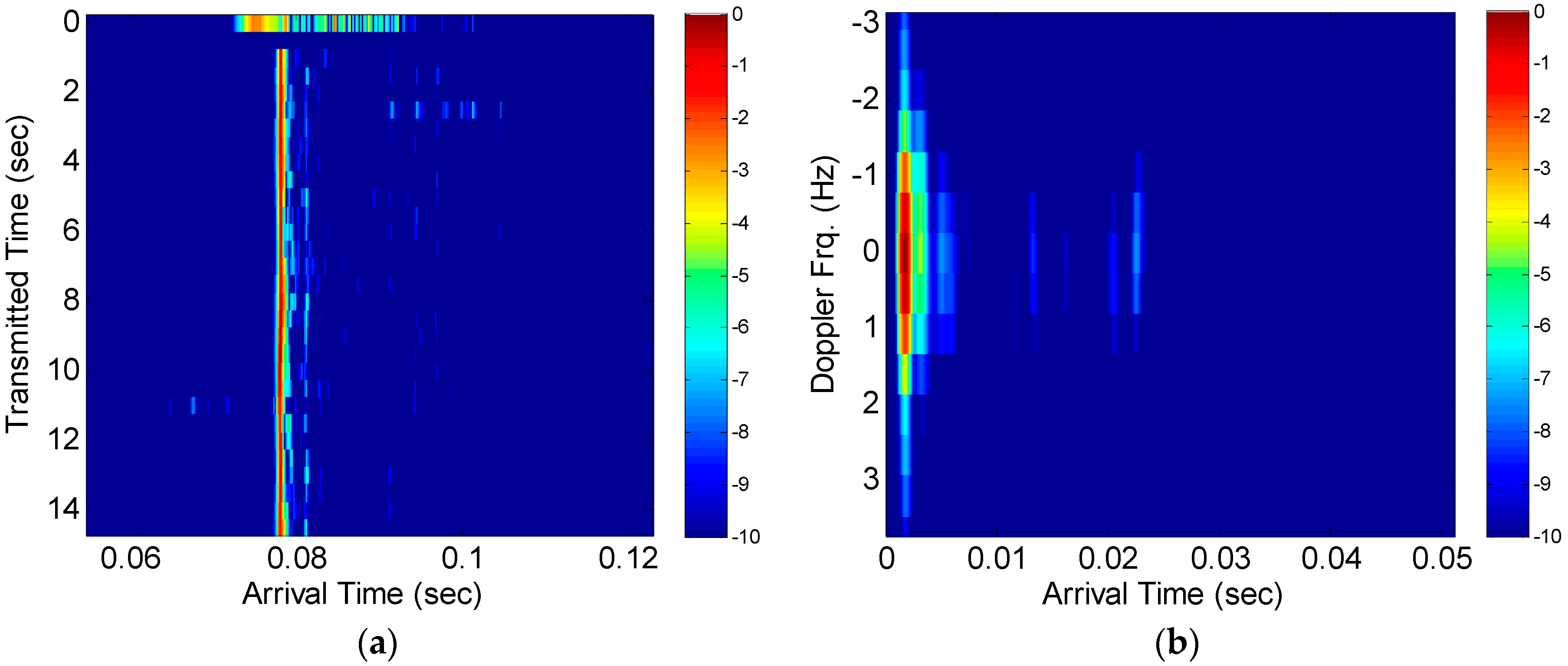 Applsci 08 01711 g004 550