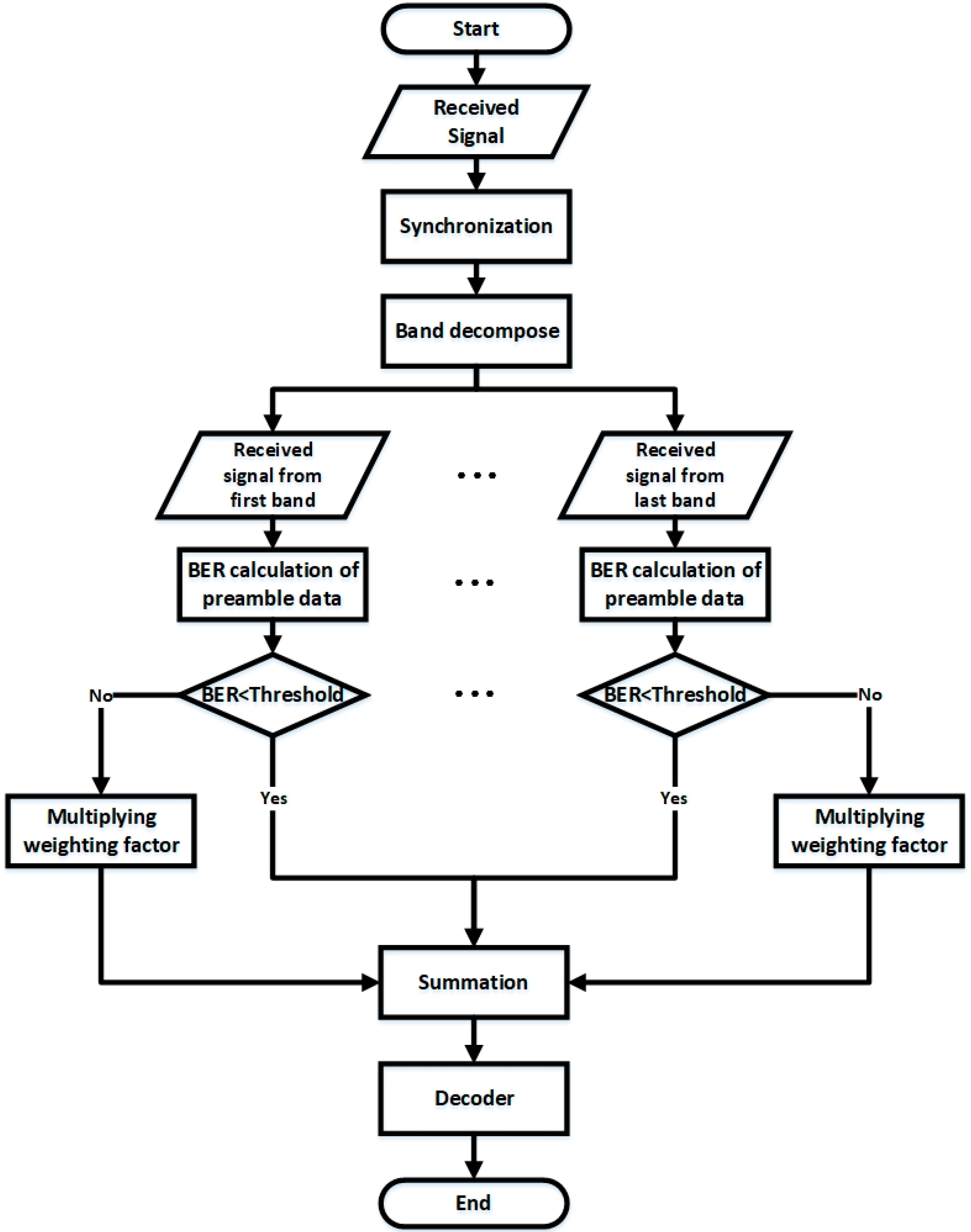 Applsci 08 01711 g007 550