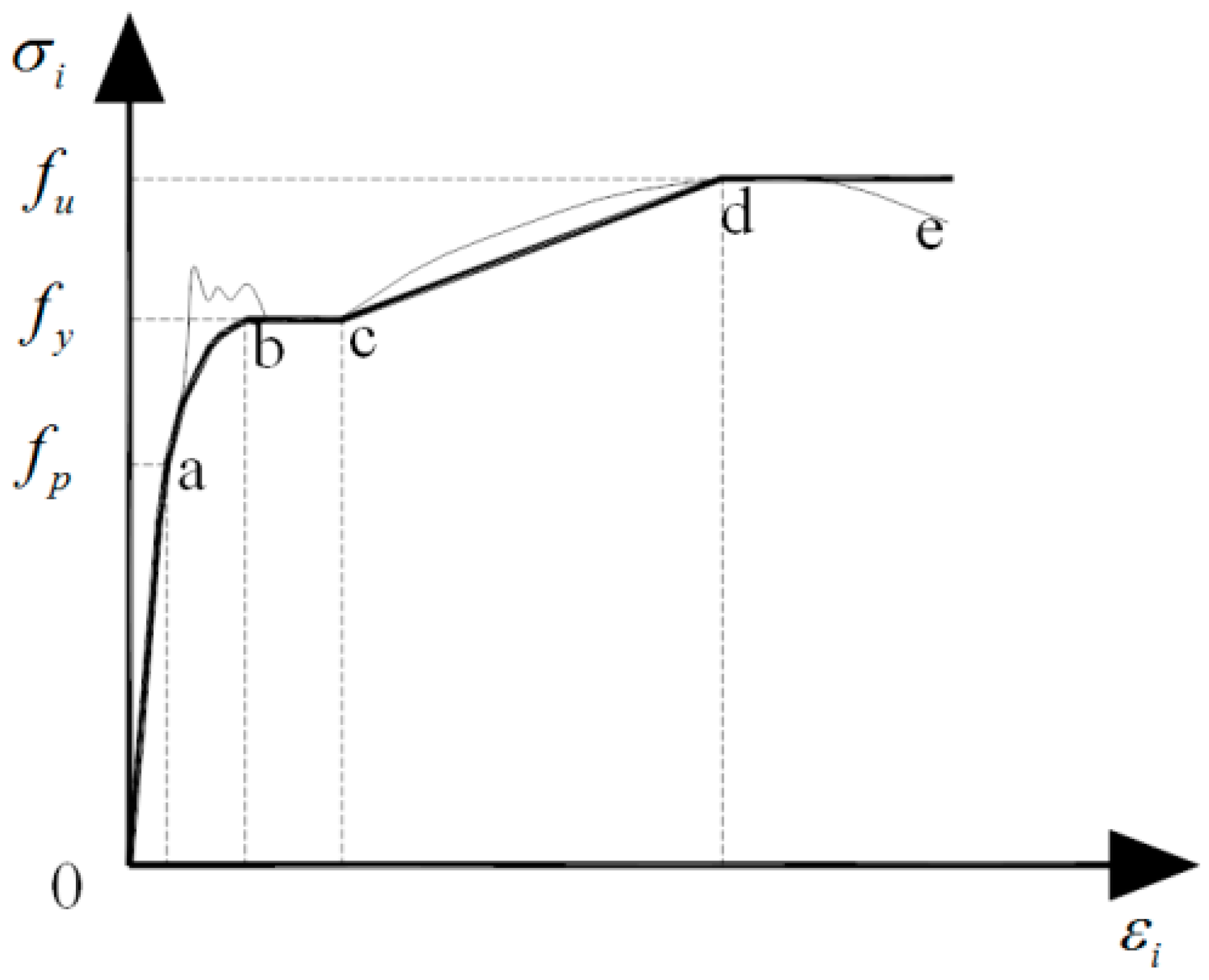 Applsci 08 01713 g001 Applsci 08 01713 g001