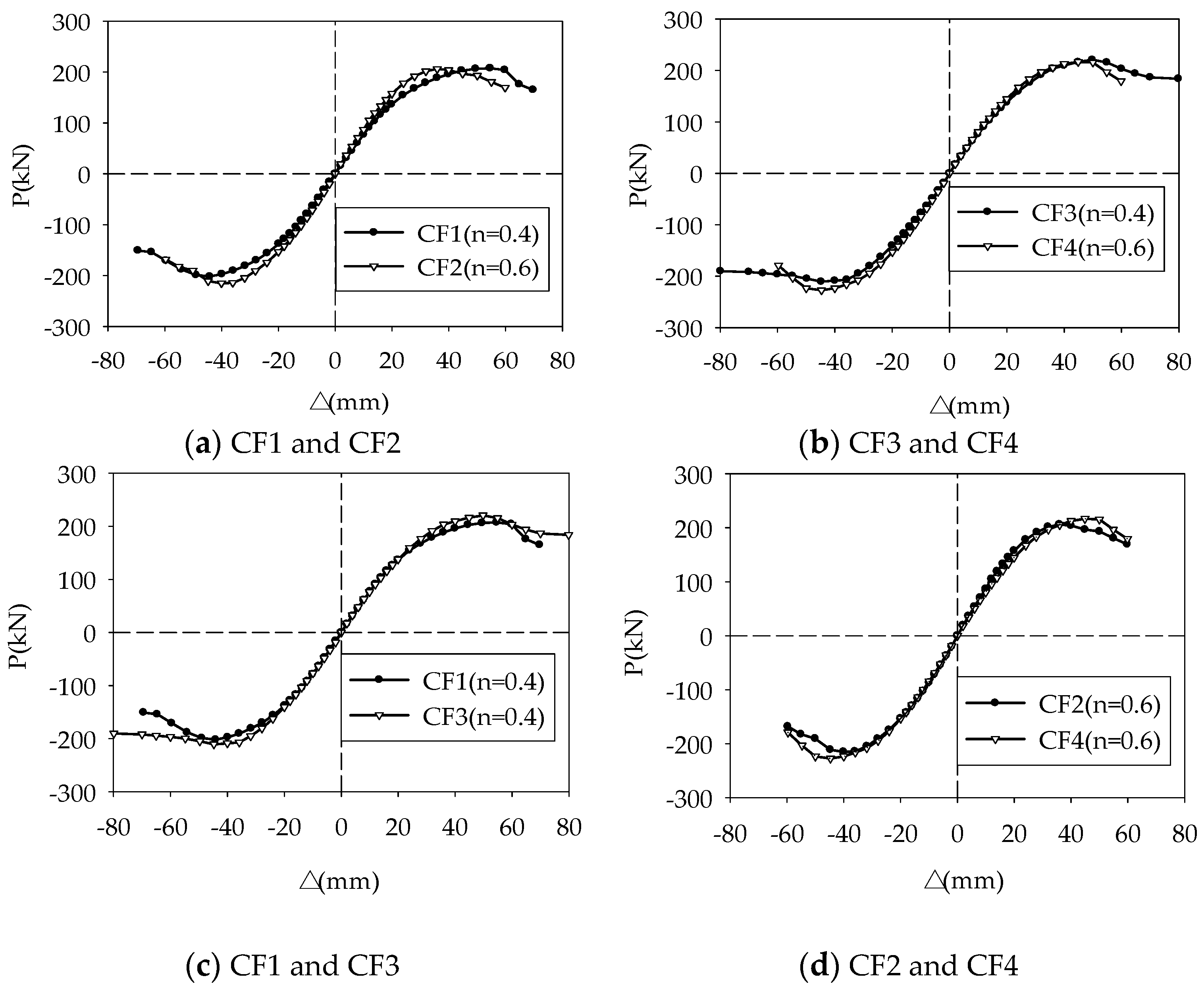 Applsci 08 01713 g008 Applsci 08 01713 g008