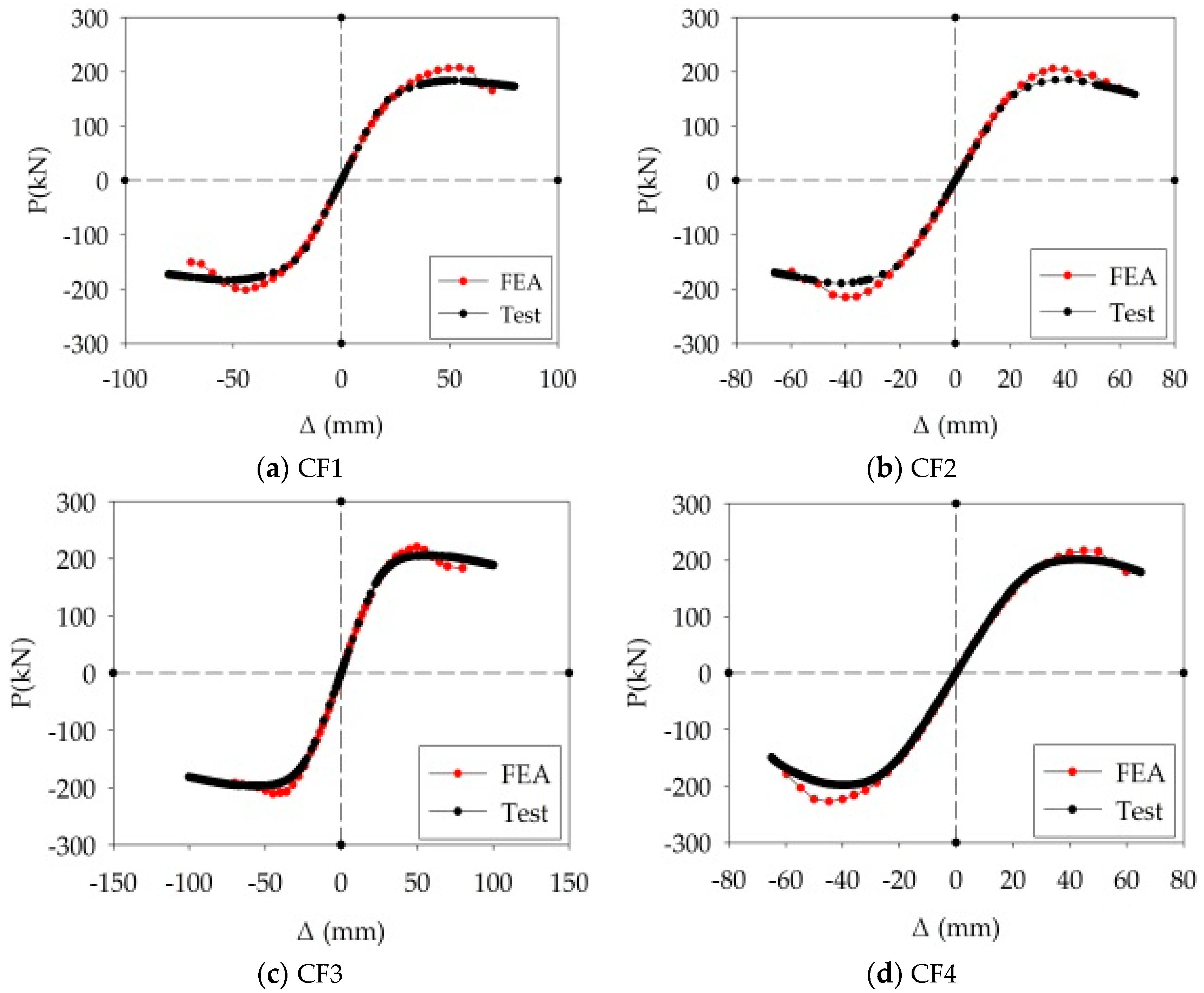 Applsci 08 01713 g009 Applsci 08 01713 g009