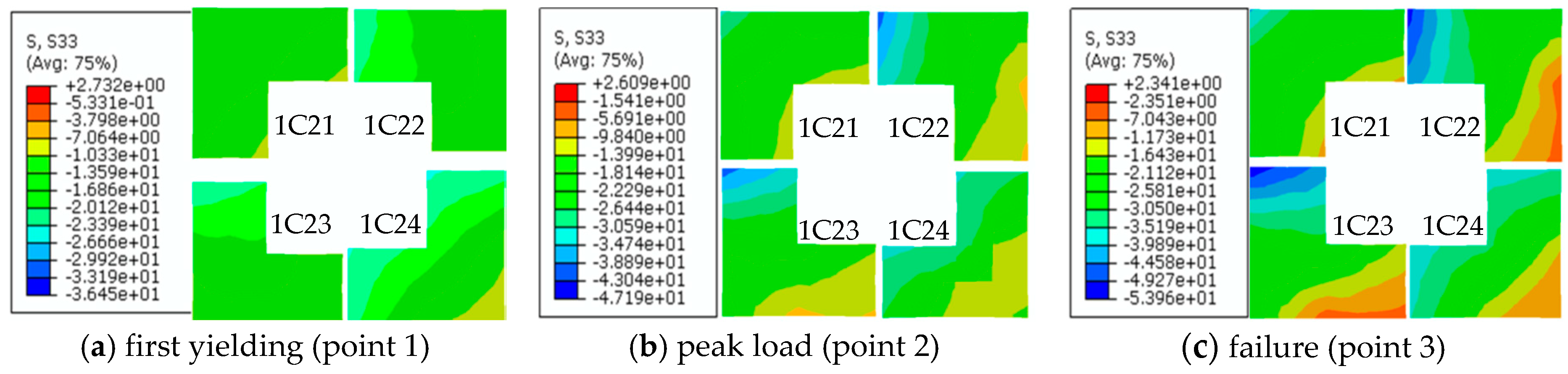 Applsci 08 01713 g013 Applsci 08 01713 g013