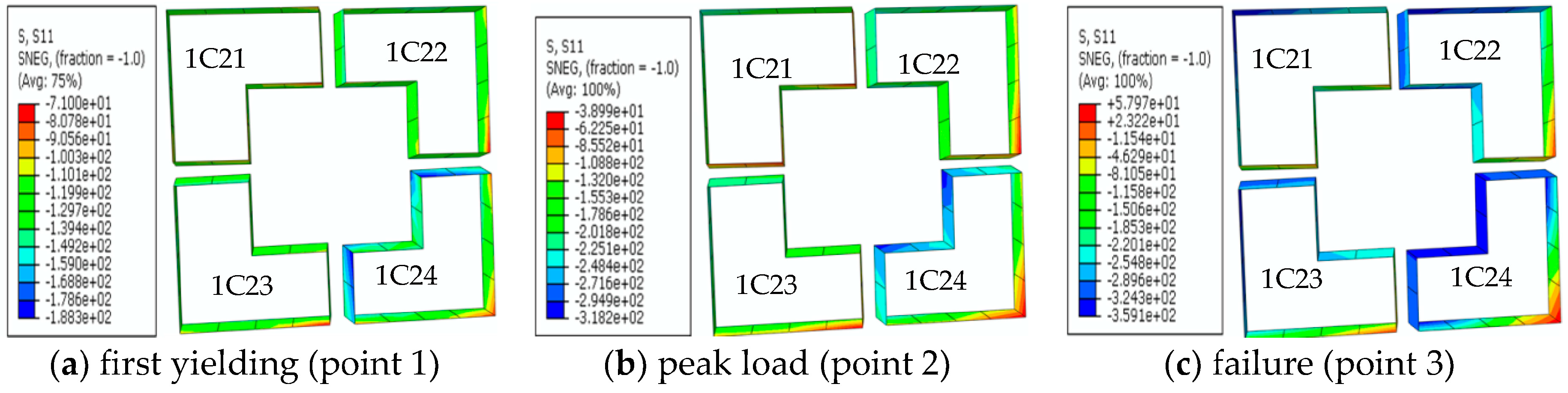 Applsci 08 01713 g017 Applsci 08 01713 g017