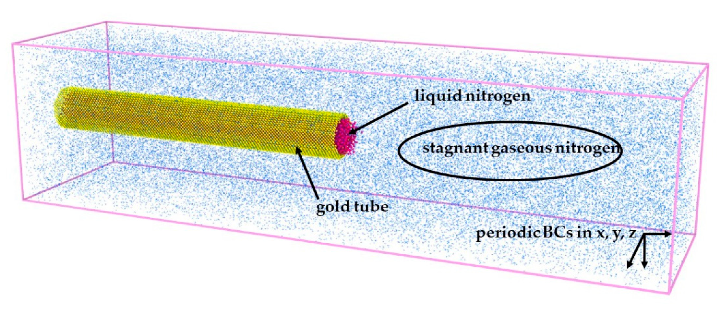 Applsci 08 01714 g001 550