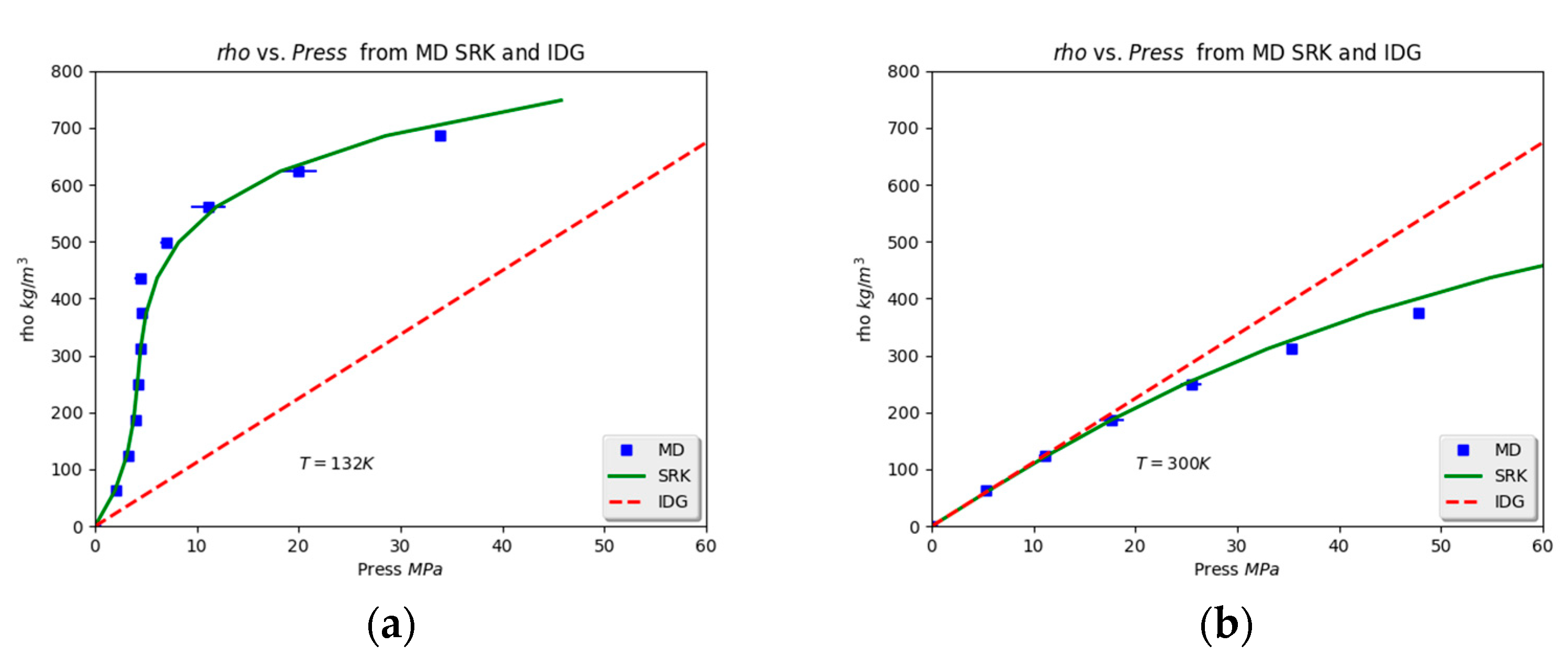 Applsci 08 01714 g003 550