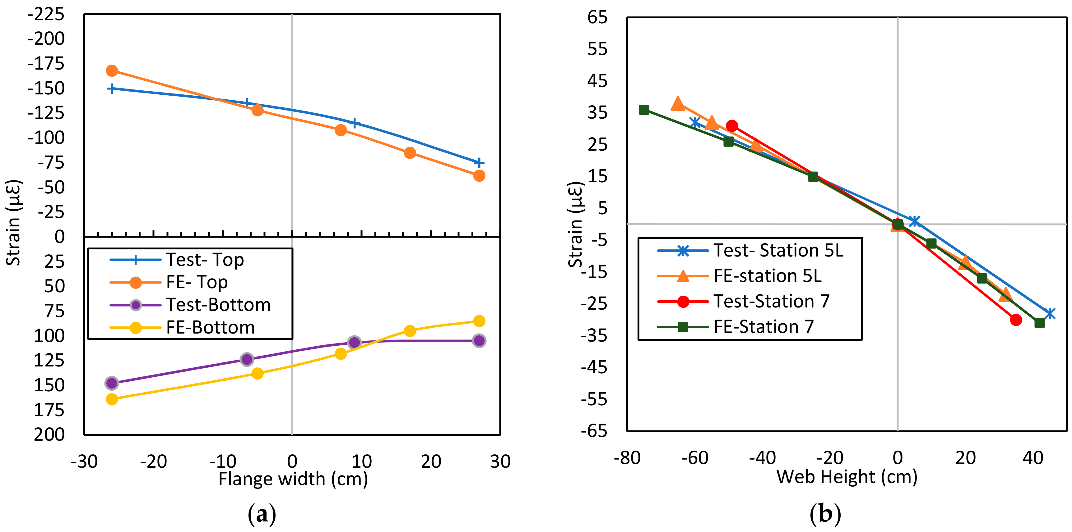 Applsci 08 01717 g004 Applsci 08 01717 g004
