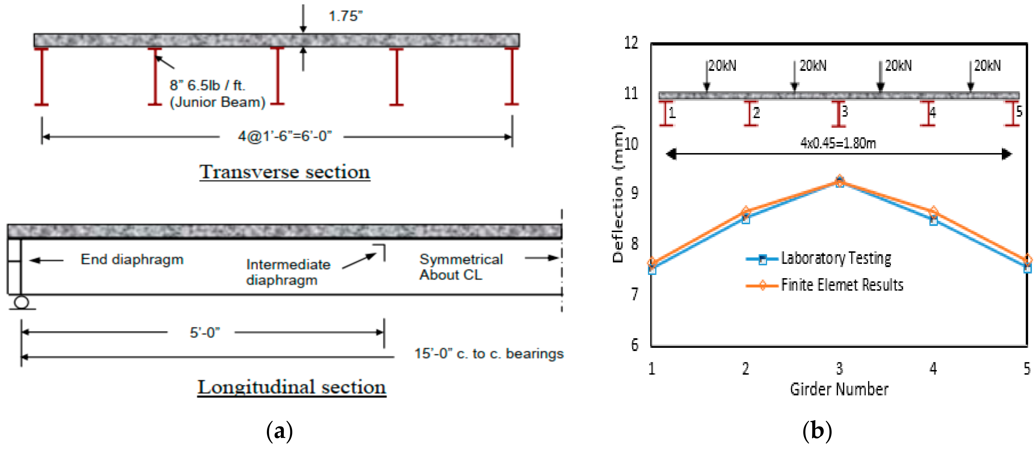 Applsci 08 01717 g005 Applsci 08 01717 g005