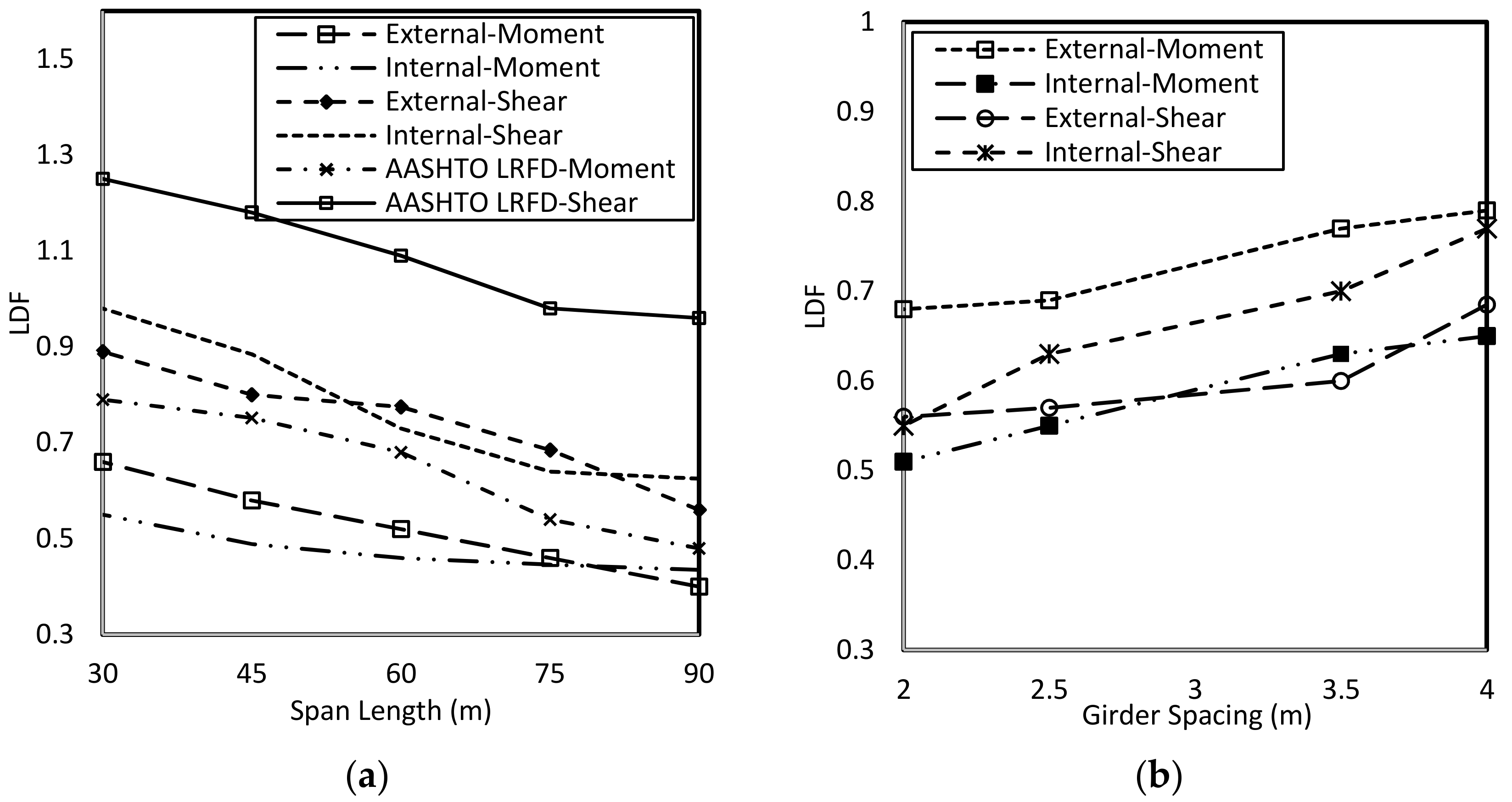 Applsci 08 01717 g007 Applsci 08 01717 g007