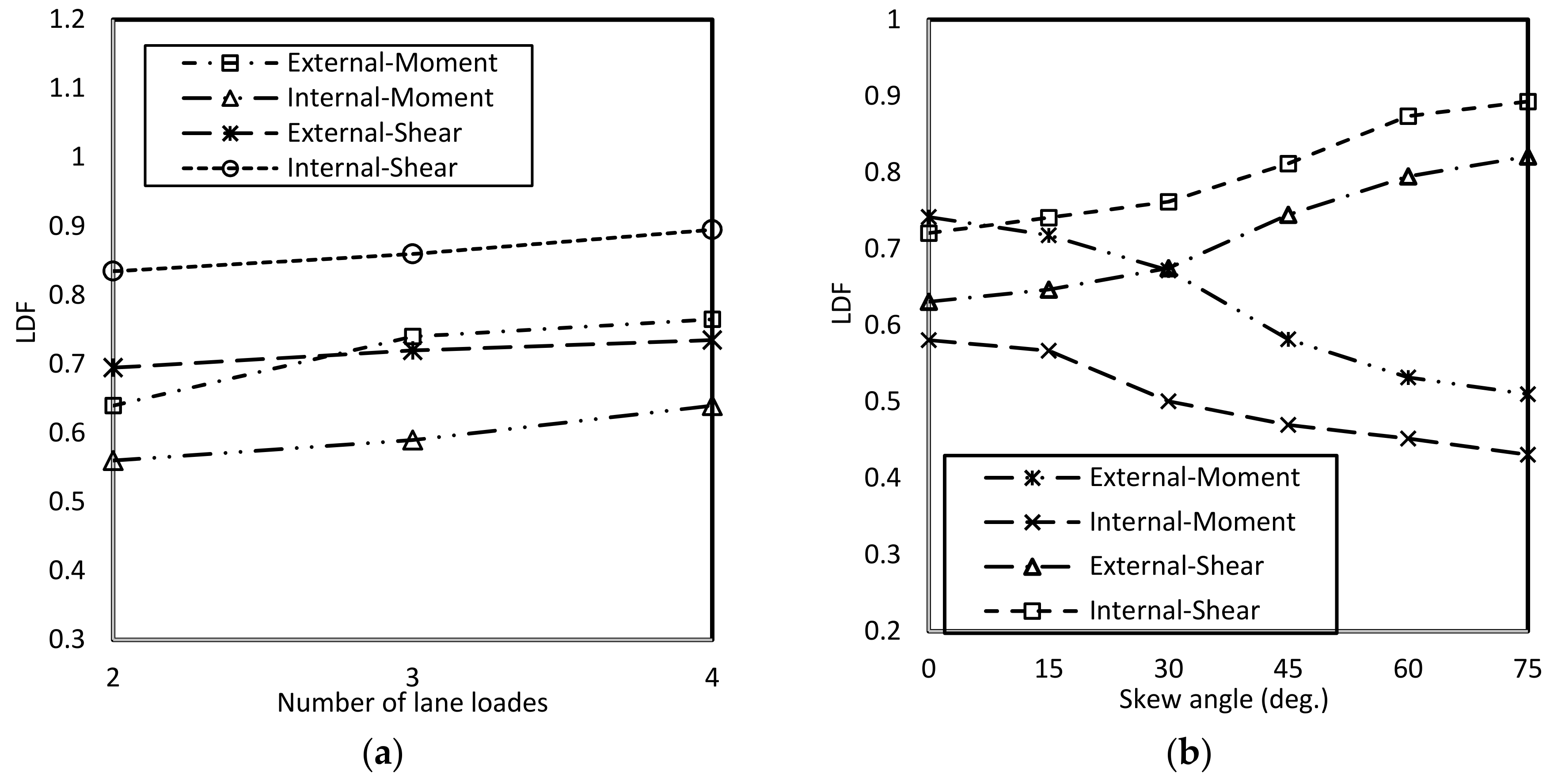 Applsci 08 01717 g008 Applsci 08 01717 g008