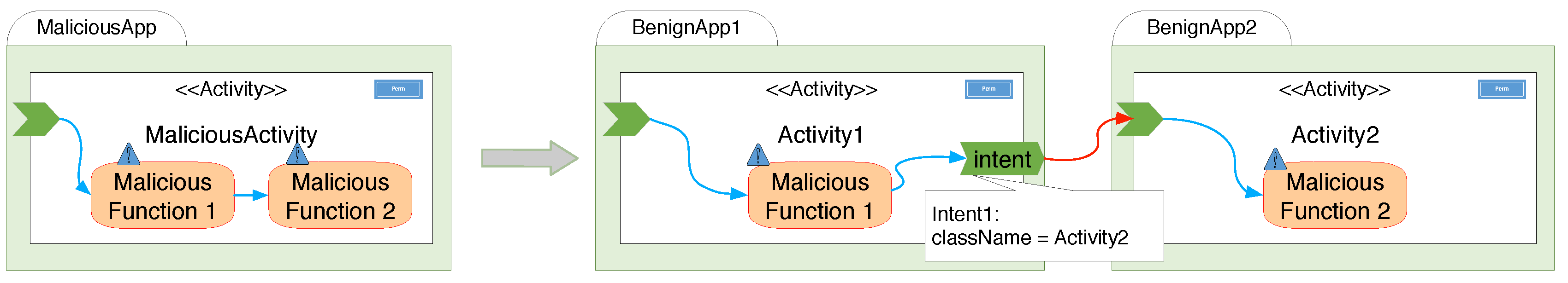 Applsci 08 01718 g001 Applsci 08 01718 g001
