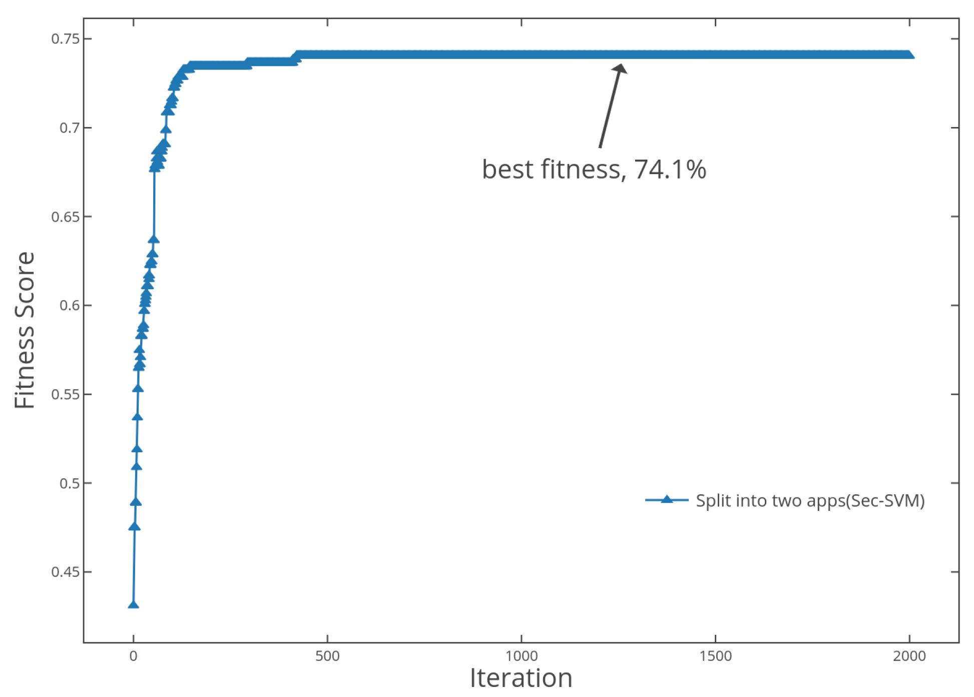 Applsci 08 01718 g005 Applsci 08 01718 g005