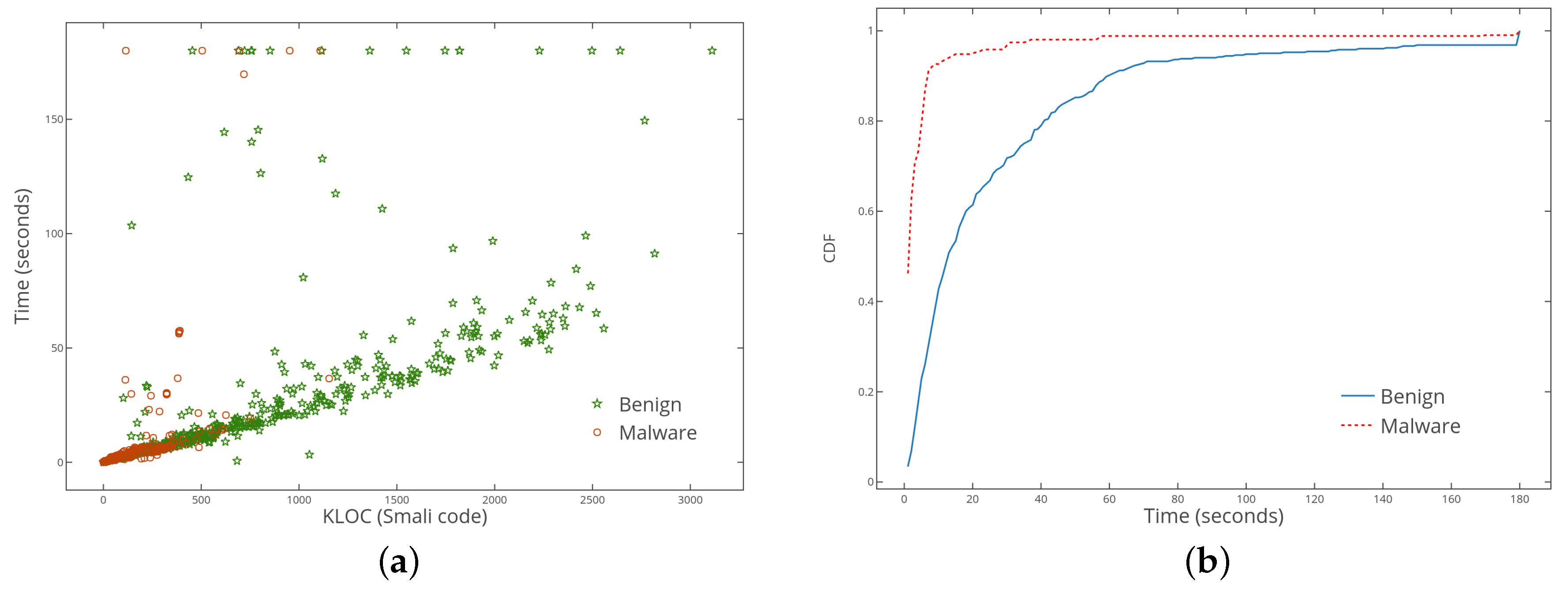 Applsci 08 01718 g007 Applsci 08 01718 g007