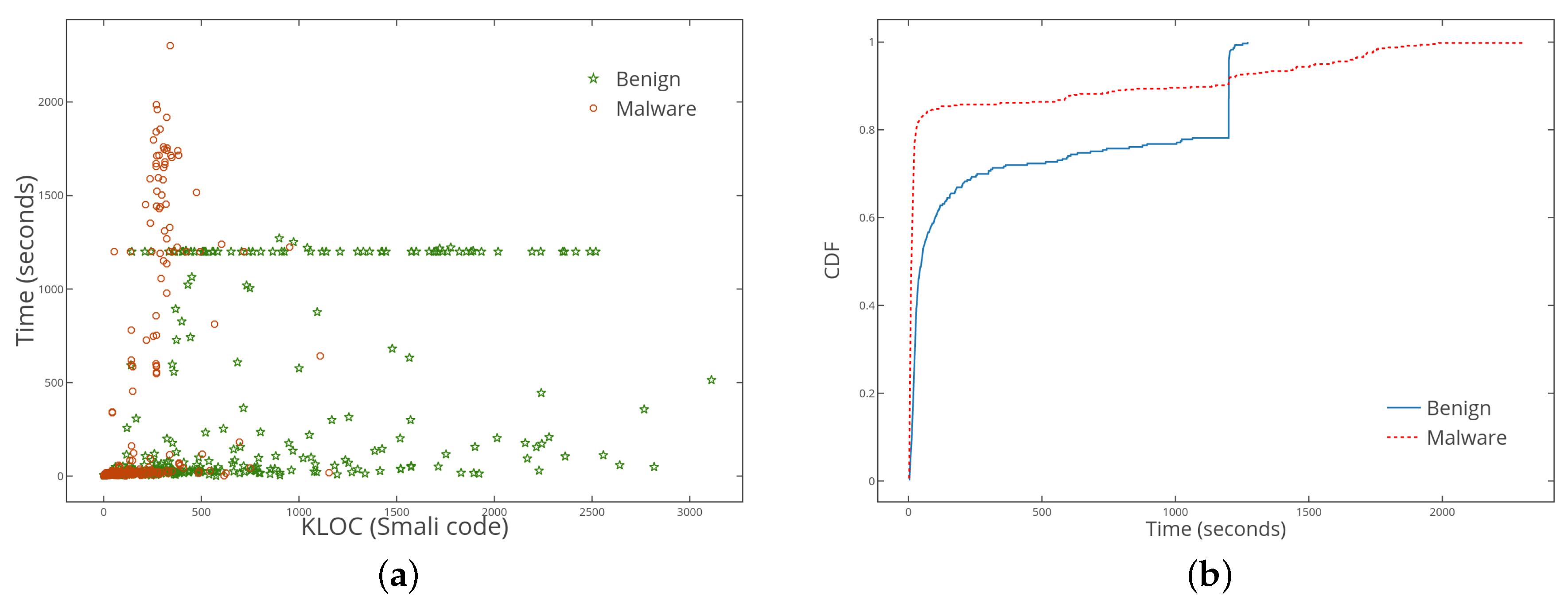 Applsci 08 01718 g008 Applsci 08 01718 g008