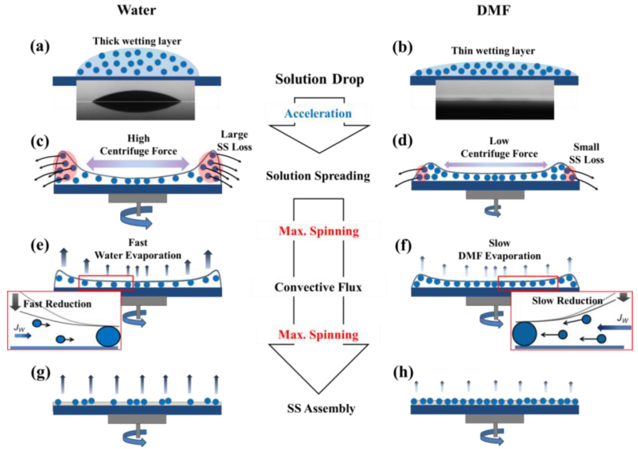 Applsci 08 01720 g001 Applsci 08 01720 g001