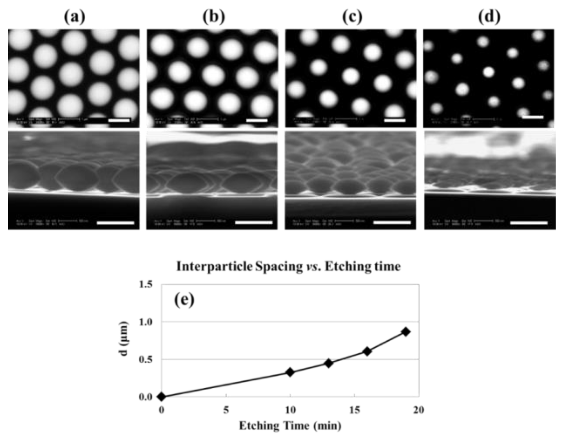 Applsci 08 01720 g004 Applsci 08 01720 g004