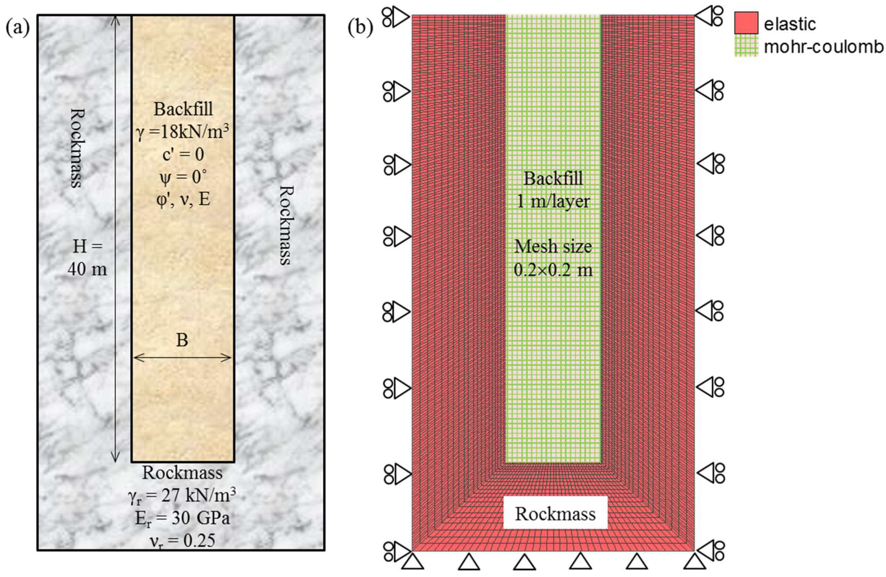 Applsci 08 01721 g002 550