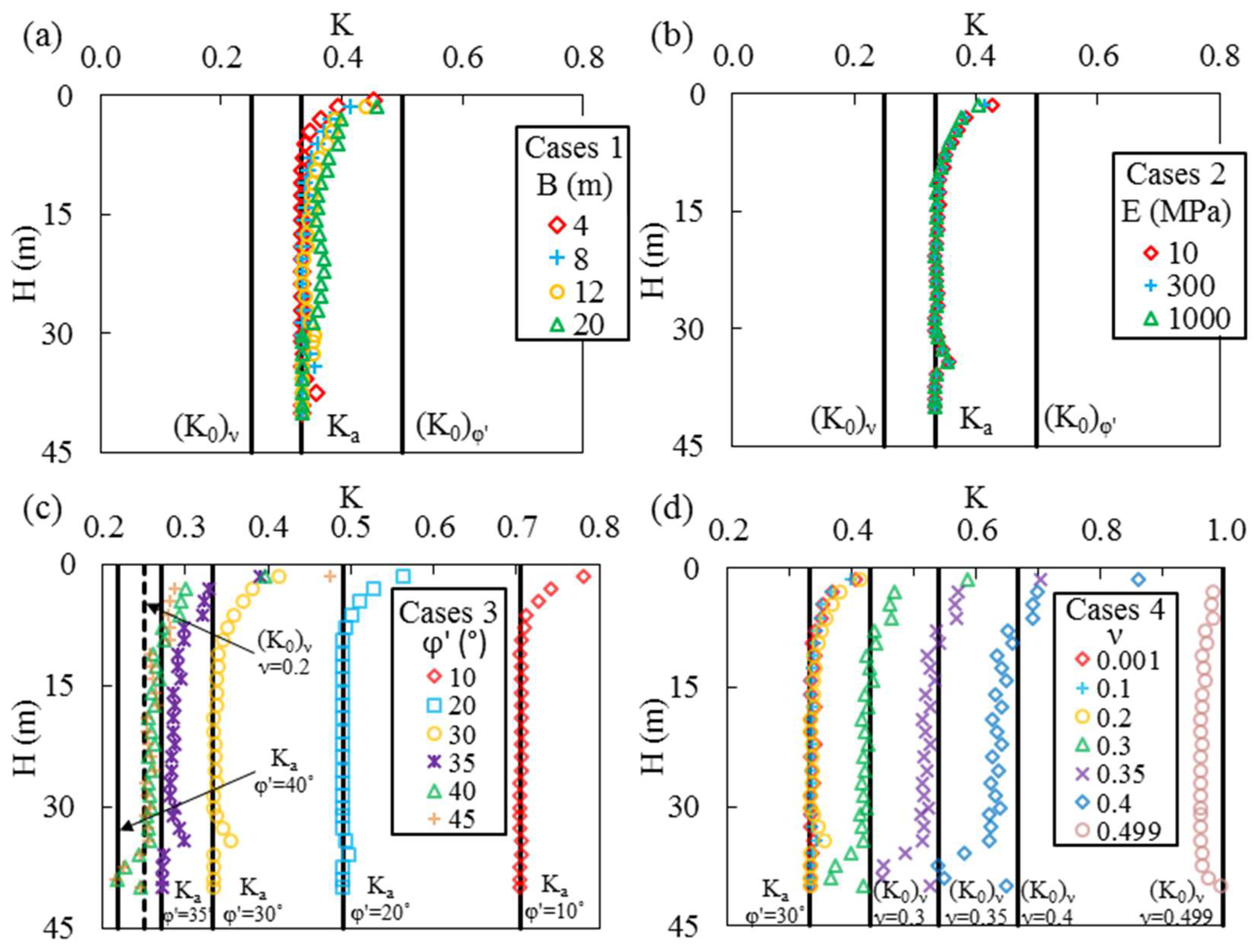 Applsci 08 01721 g003 550