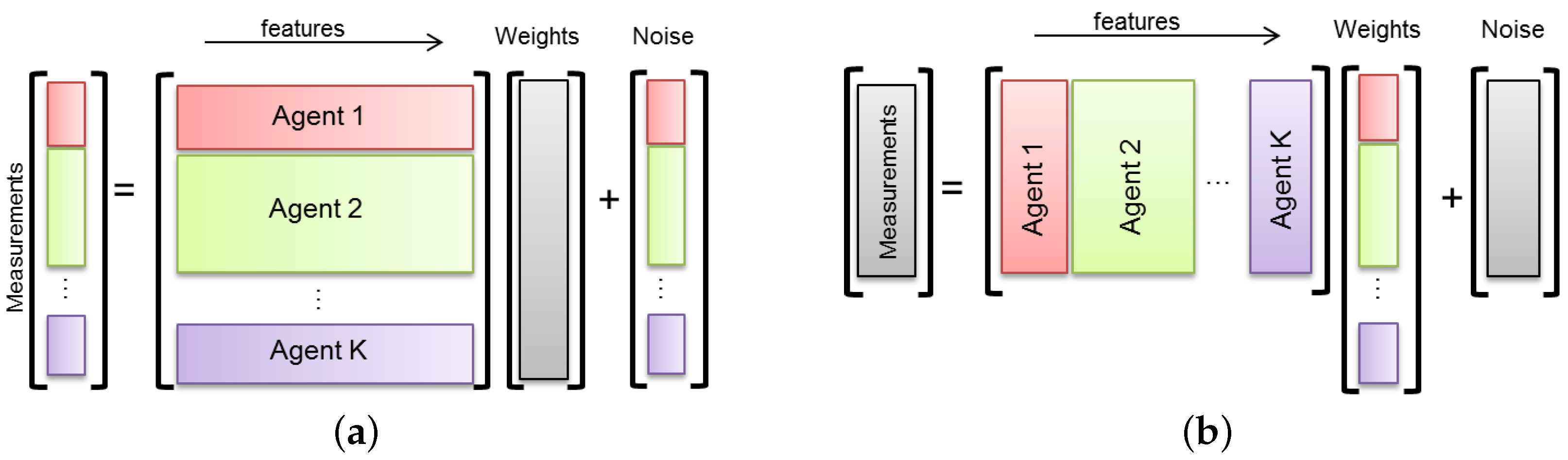 Applsci 08 01722 g001 Applsci 08 01722 g001