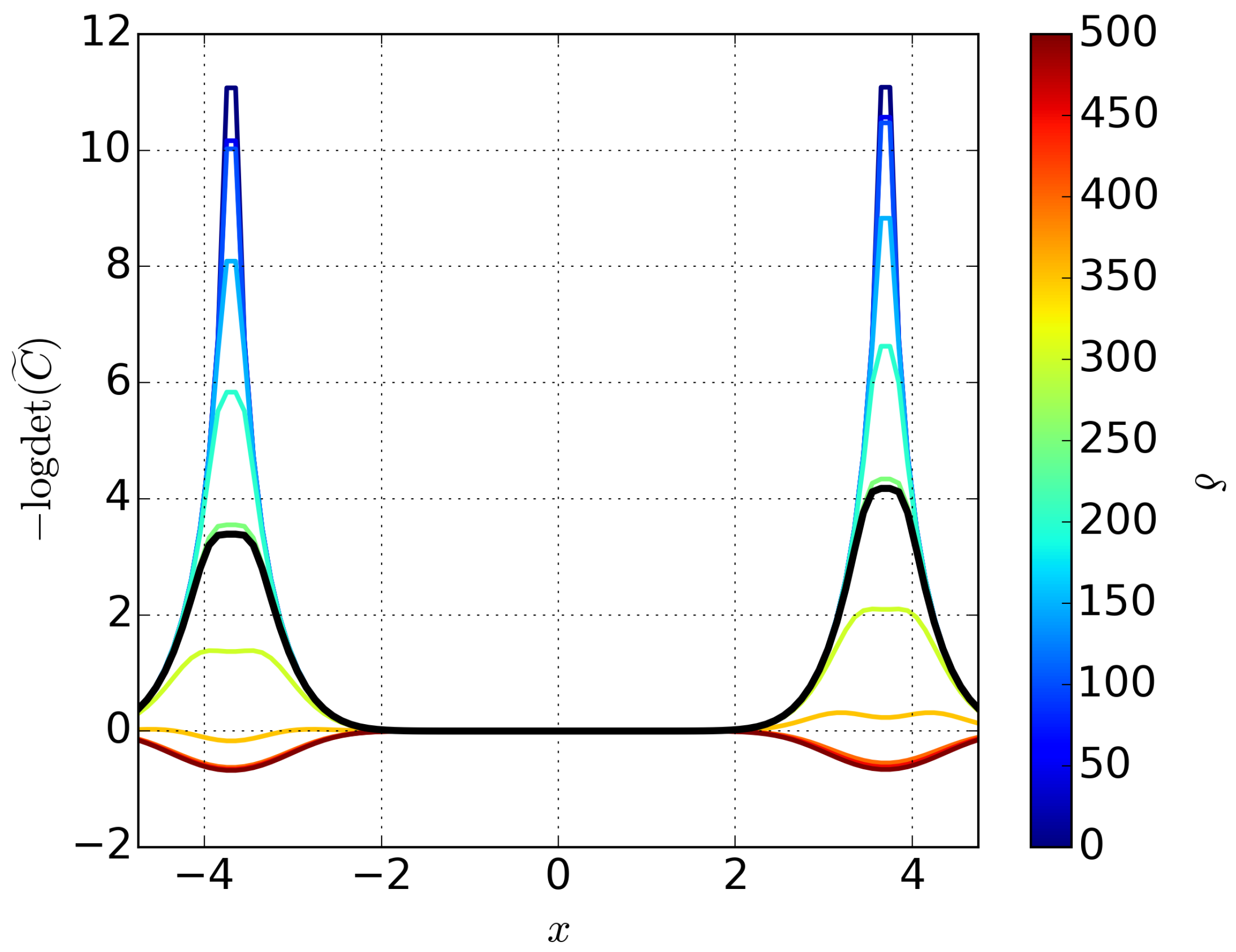 Applsci 08 01722 g002 Applsci 08 01722 g002