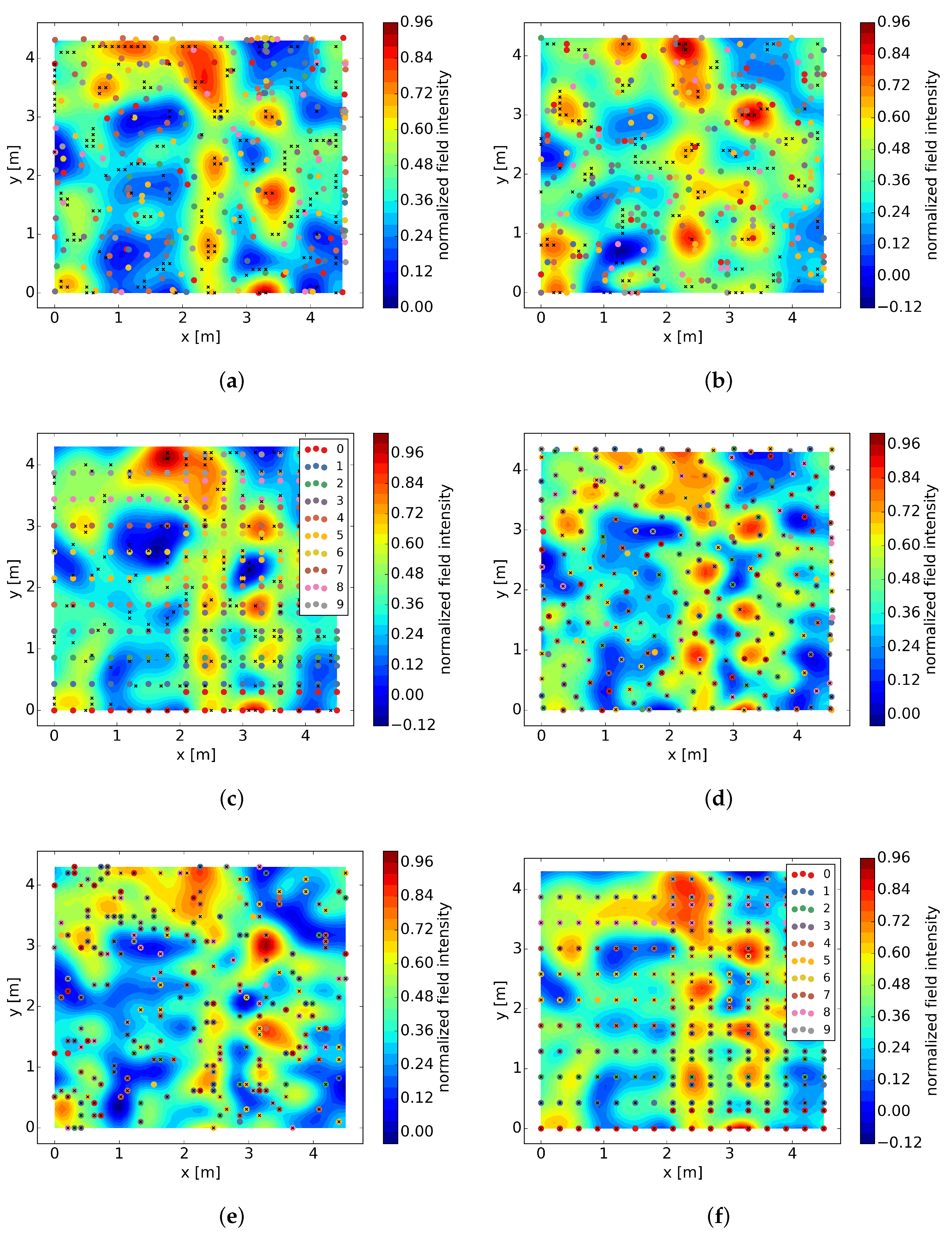 Applsci 08 01722 g004 Applsci 08 01722 g004