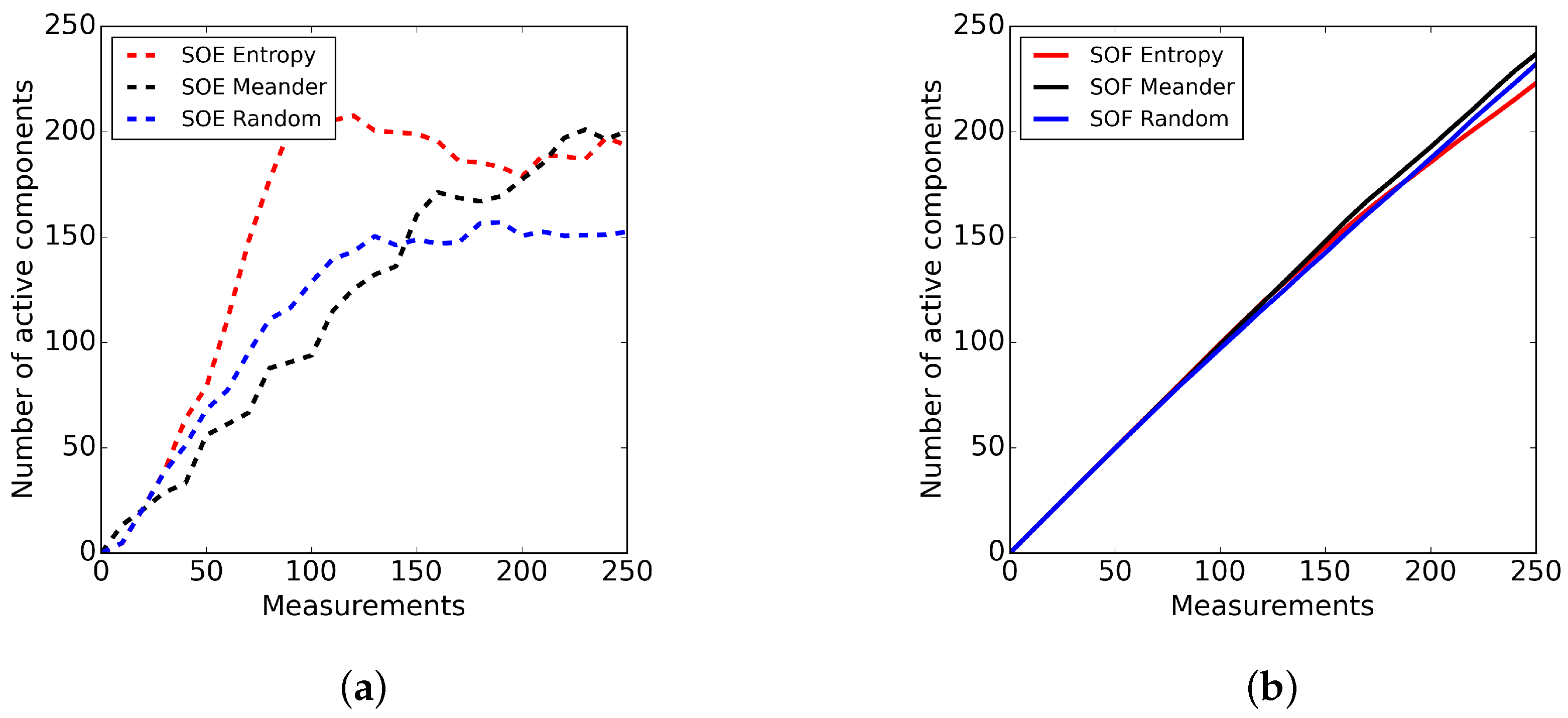 Applsci 08 01722 g005 Applsci 08 01722 g005
