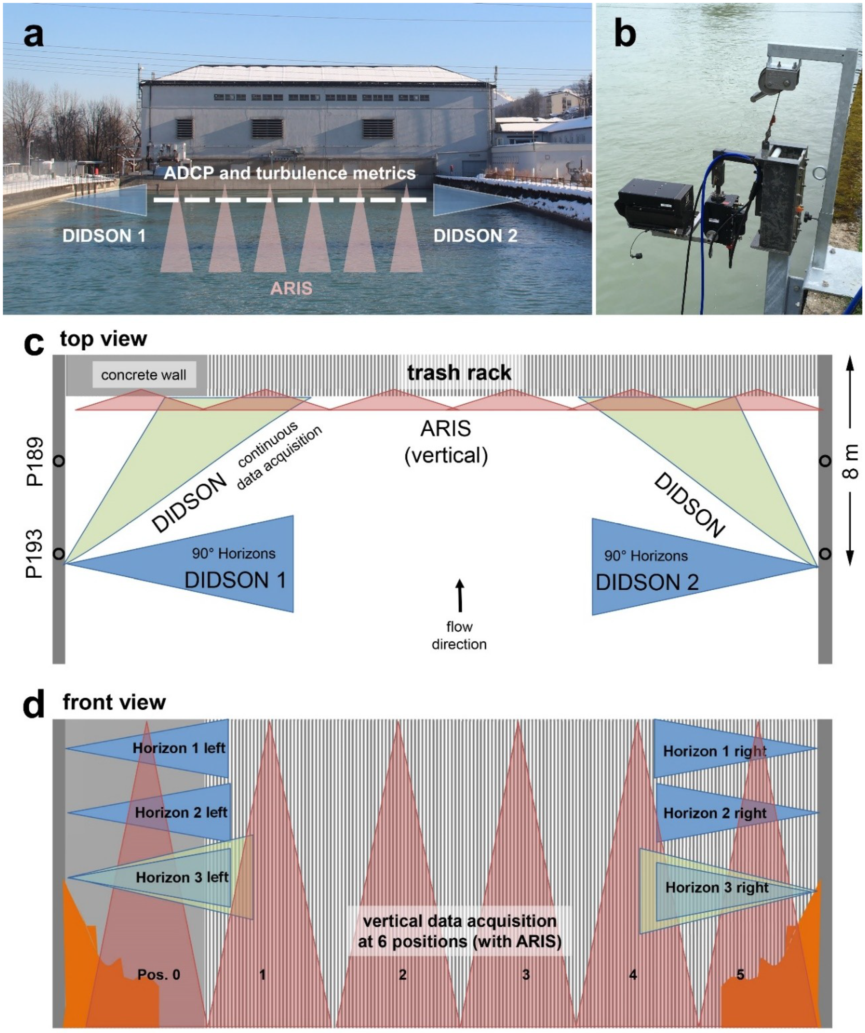 Applsci 08 01723 g005