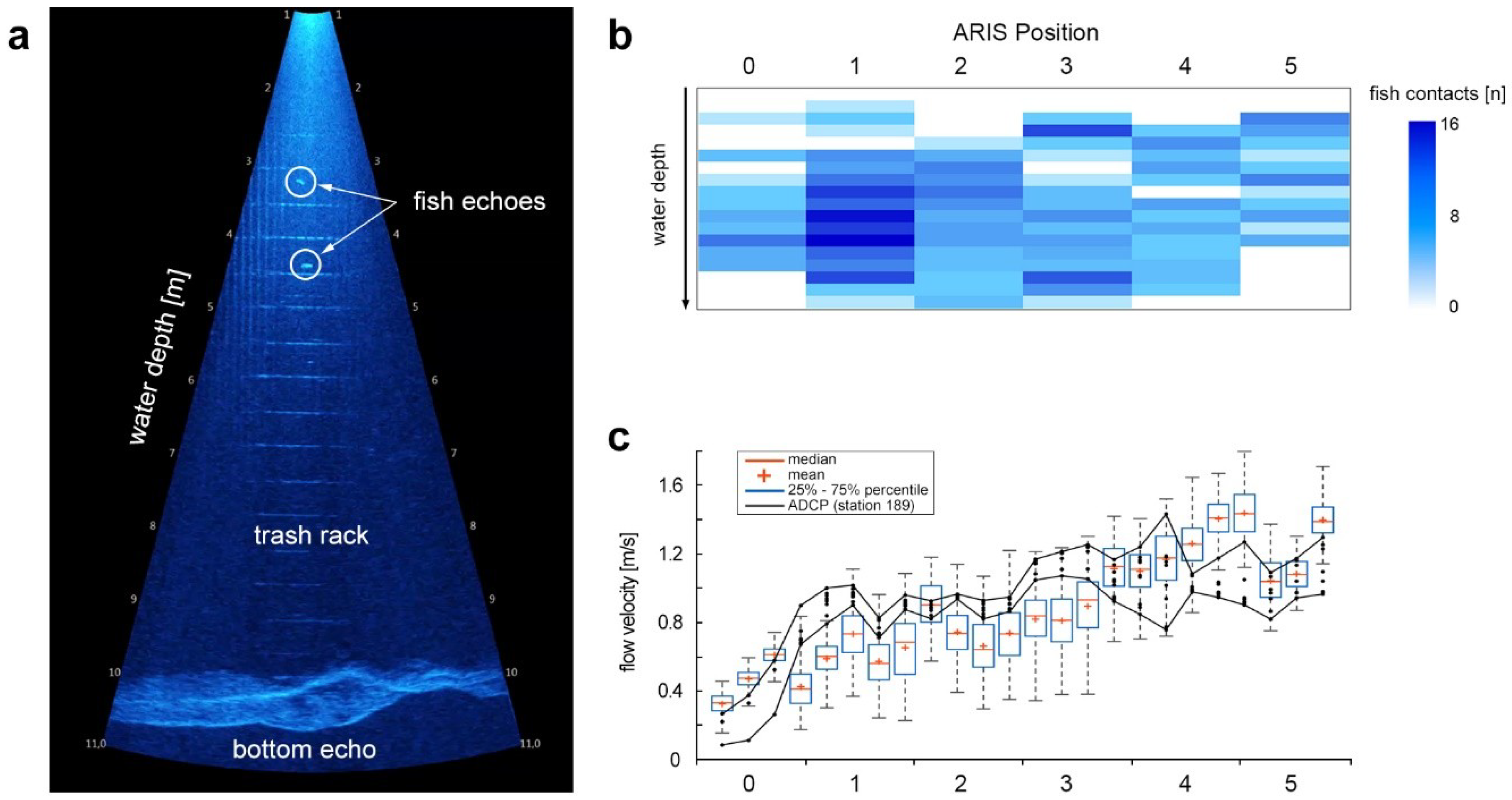 Applsci 08 01723 g009