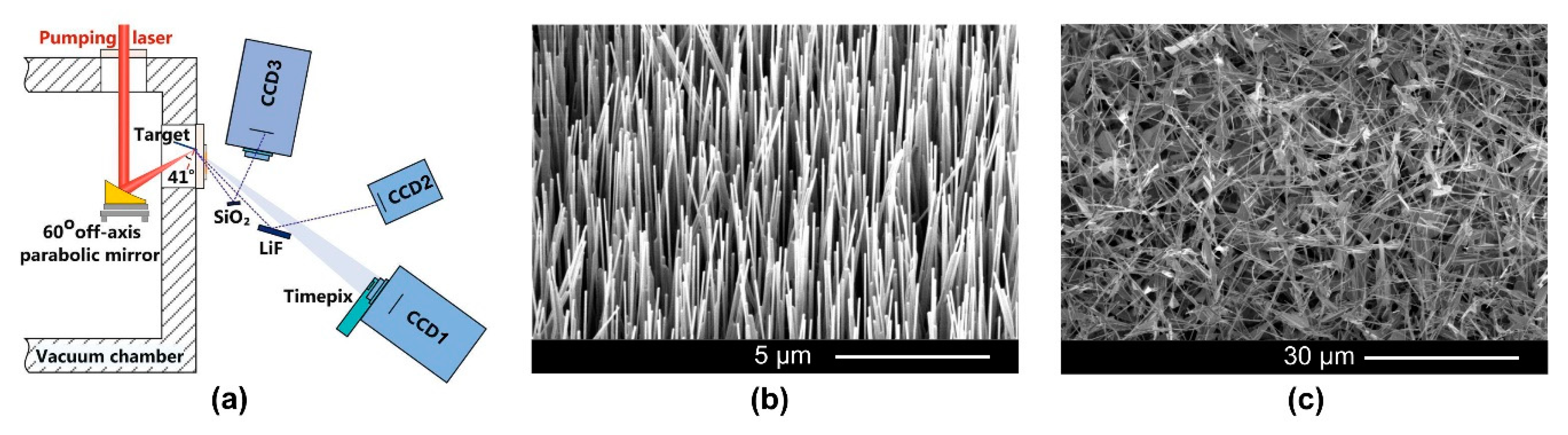 Applsci 08 01728 g001