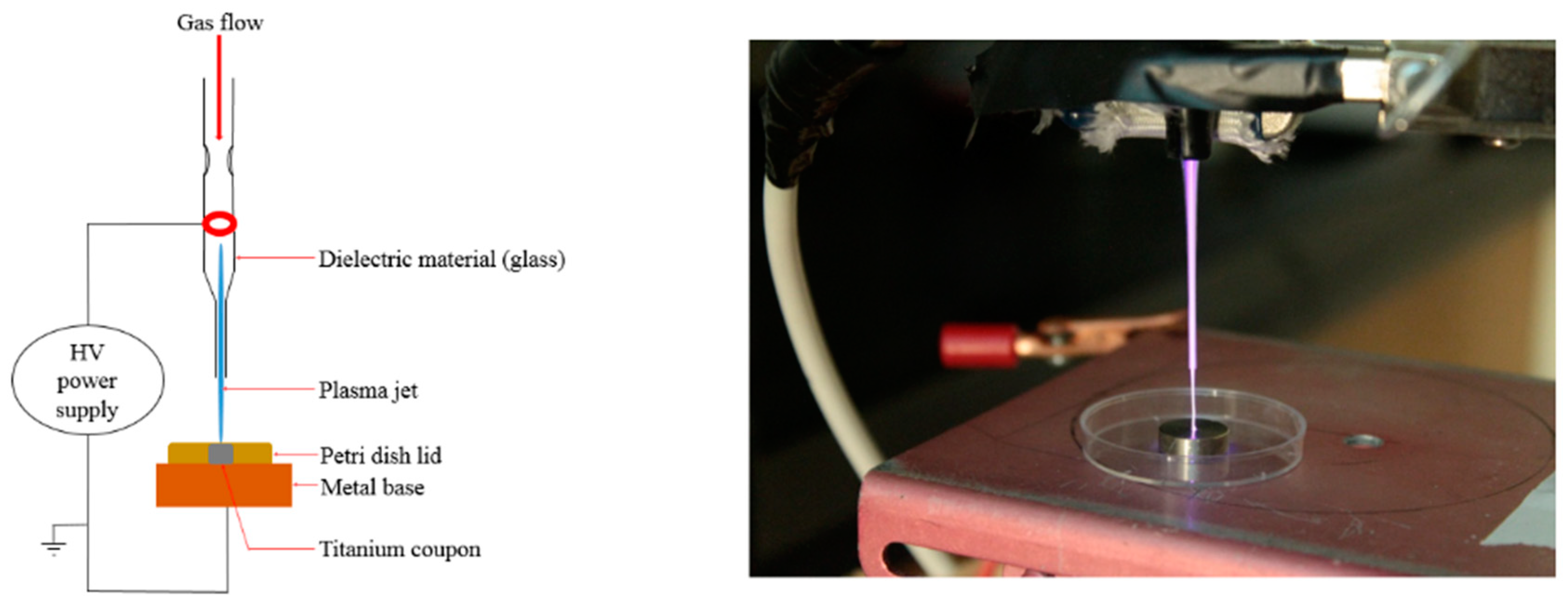 Applsci 08 01729 g002