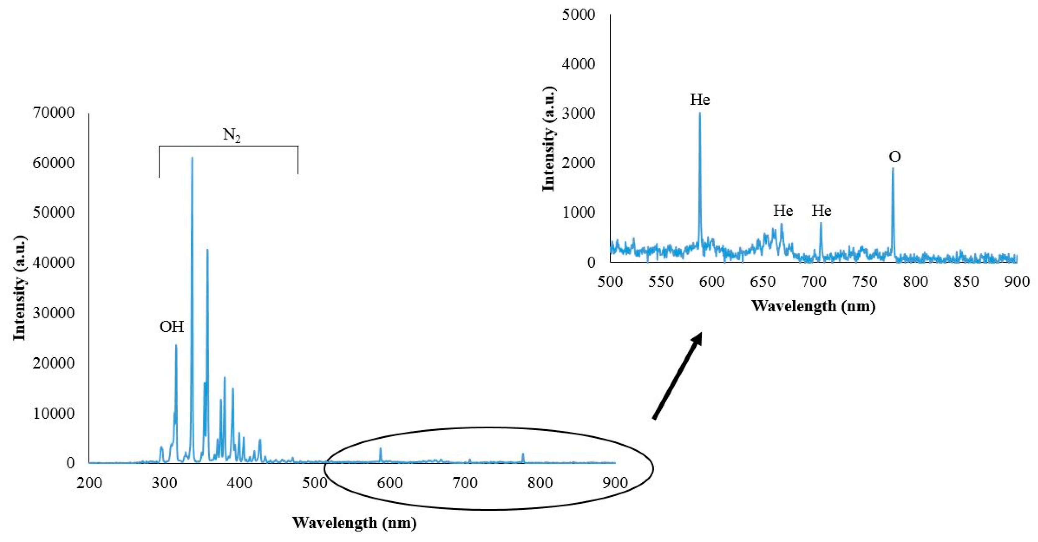 Applsci 08 01729 g004